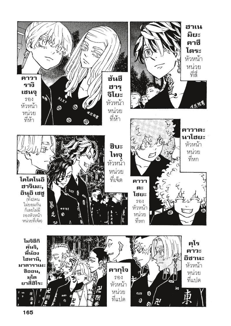 Manga-lc-com อ่านมังงะ อ่านการ์ตูน ออนไลน์ ฟรี Tokyo Revengers ตอนที่ 1 2 3 4 5 6 7 8 9 10 11 12 13 14 ฟรี ไม่มีโฆษณา Manga-lc - อ่าน มังงะ อ่าน การ์ตูน ออนไลน์ อ่านมังงะ ฟรี