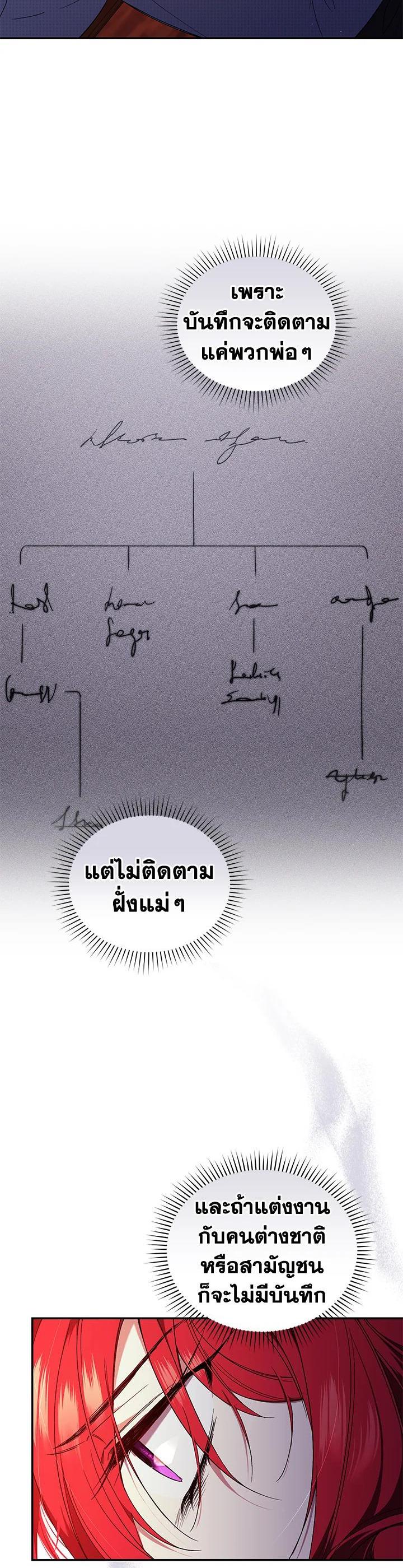 Manga-lc-com อ่านมังงะ อ่านการ์ตูน ออนไลน์ ฟรี Resetting Lady ตอนที่ 1 2 3 4 5 6 7 8 9 10 11 12 13 14 ฟรี ไม่มีโฆษณา Manga-lc - อ่าน มังงะ อ่าน การ์ตูน ออนไลน์ อ่านมังงะ ฟรี