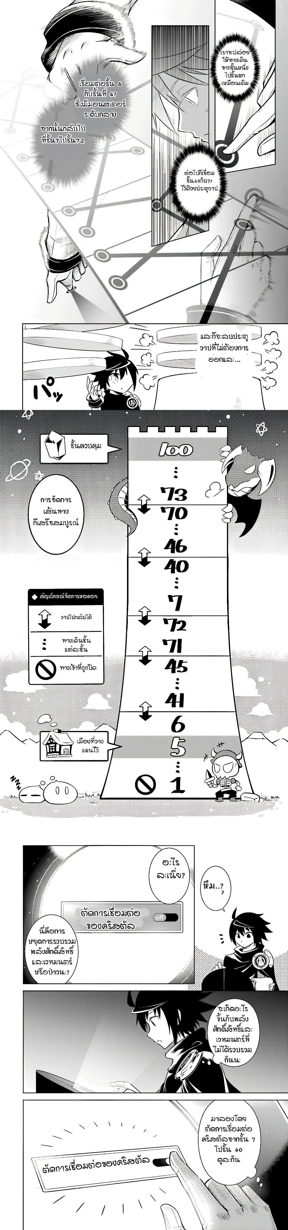 Manga-lc-com อ่านมังงะ อ่านการ์ตูน ออนไลน์ ฟรี Tono no Kanri o Shite Miyou ตอนที่ 1 2 3 4 5 6 7 8 9 10 11 12 13 14 ฟรี ไม่มีโฆษณา Manga-lc - อ่าน มังงะ อ่าน การ์ตูน ออนไลน์ อ่านมังงะ ฟรี