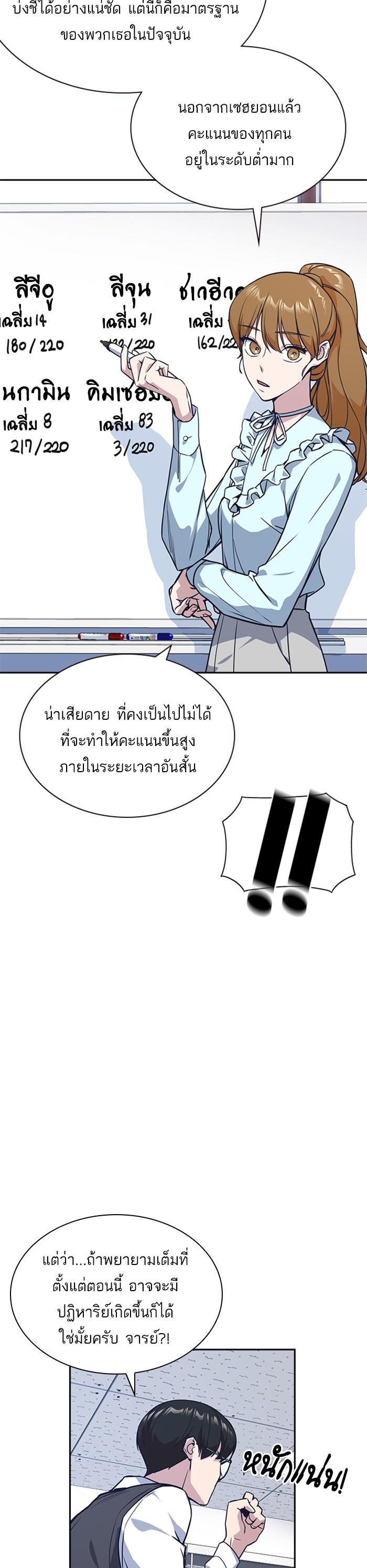 Manga-lc-com อ่านมังงะ อ่านการ์ตูน ออนไลน์ ฟรี Study Group แก๊งเด็กเรียนห้าวตีน ตอนที่ 1 2 3 4 5 6 7 8 9 10 11 12 13 14 ฟรี ไม่มีโฆษณา Manga-lc - อ่าน มังงะ อ่าน การ์ตูน ออนไลน์ อ่านมังงะ ฟรี