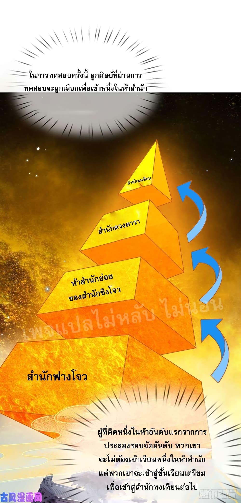 Manga-lc-com อ่านมังงะ อ่านการ์ตูน ออนไลน์ ฟรี Royal God of War, Rising Dragon ตอนที่ 1 2 3 4 5 6 7 8 9 10 11 12 13 14 ฟรี ไม่มีโฆษณา Manga-lc - อ่าน มังงะ อ่าน การ์ตูน ออนไลน์ อ่านมังงะ ฟรี