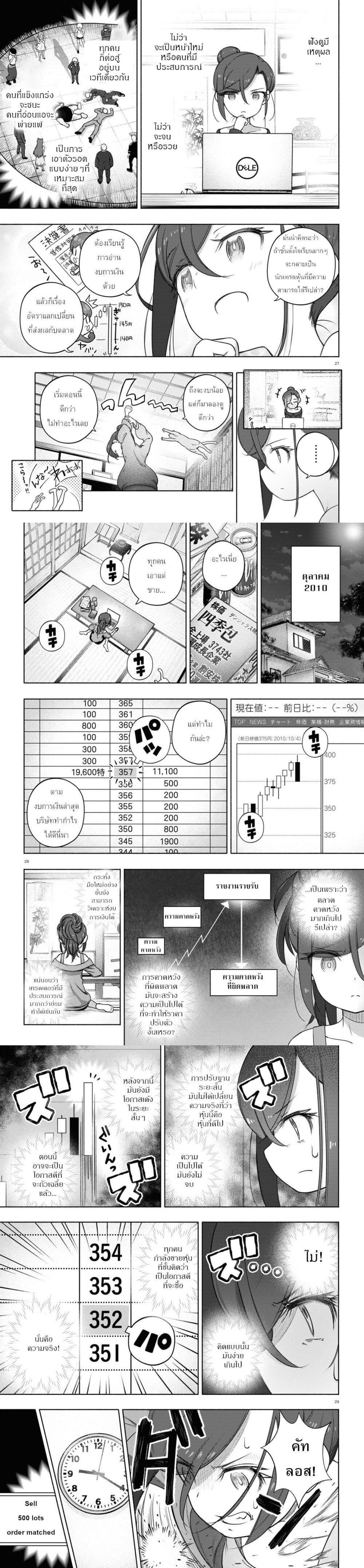 Manga-lc-com อ่านมังงะ อ่านการ์ตูน ออนไลน์ ฟรี FX Fighter Kurumi-chan ตอนที่ 1 2 3 4 5 6 7 8 9 10 11 12 13 14 ฟรี ไม่มีโฆษณา Manga-lc - อ่าน มังงะ อ่าน การ์ตูน ออนไลน์ อ่านมังงะ ฟรี