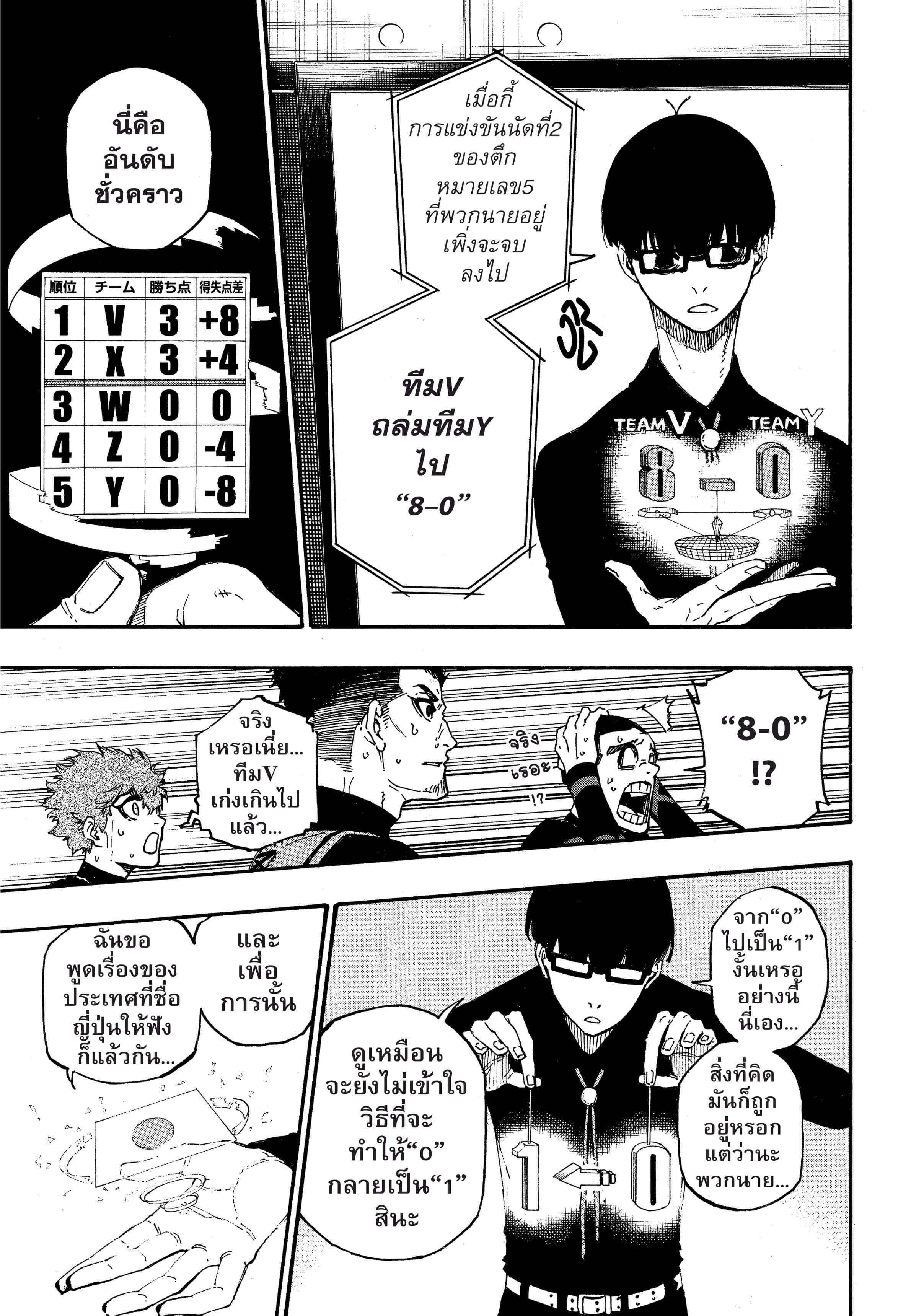 Manga-lc-com อ่านมังงะ อ่านการ์ตูน ออนไลน์ ฟรี Blue Lock ตอนที่ 1 2 3 4 5 6 7 8 9 10 11 12 13 14 ฟรี ไม่มีโฆษณา Manga-lc - อ่าน มังงะ อ่าน การ์ตูน ออนไลน์ อ่านมังงะ ฟรี