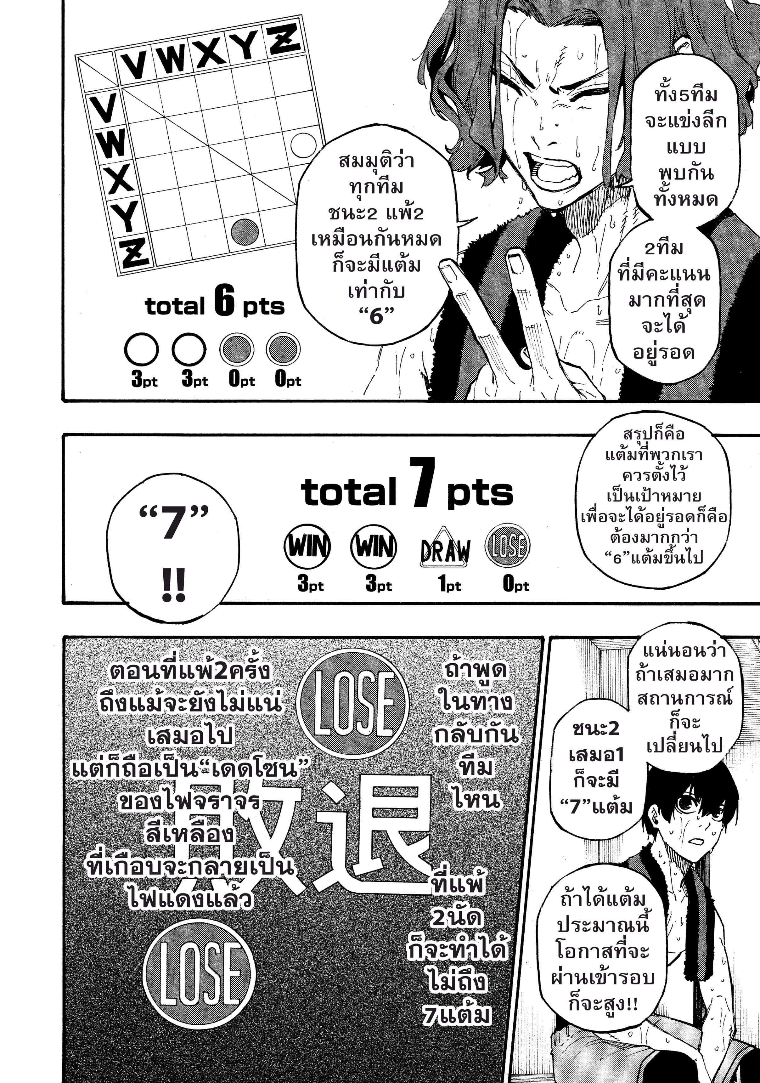 Manga-lc-com อ่านมังงะ อ่านการ์ตูน ออนไลน์ ฟรี Blue Lock ตอนที่ 1 2 3 4 5 6 7 8 9 10 11 12 13 14 ฟรี ไม่มีโฆษณา Manga-lc - อ่าน มังงะ อ่าน การ์ตูน ออนไลน์ อ่านมังงะ ฟรี