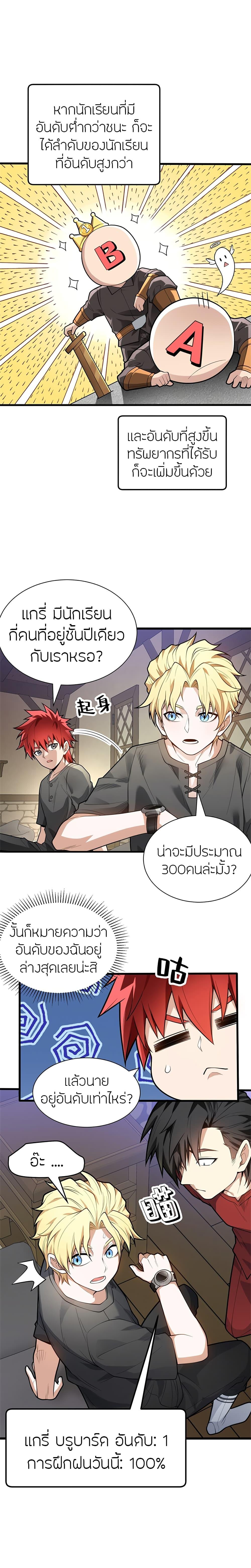 Manga-lc-com อ่านมังงะ อ่านการ์ตูน ออนไลน์ ฟรี My Dragon System ตอนที่ 1 2 3 4 5 6 7 8 9 10 11 12 13 14 ฟรี ไม่มีโฆษณา Manga-lc - อ่าน มังงะ อ่าน การ์ตูน ออนไลน์ อ่านมังงะ ฟรี