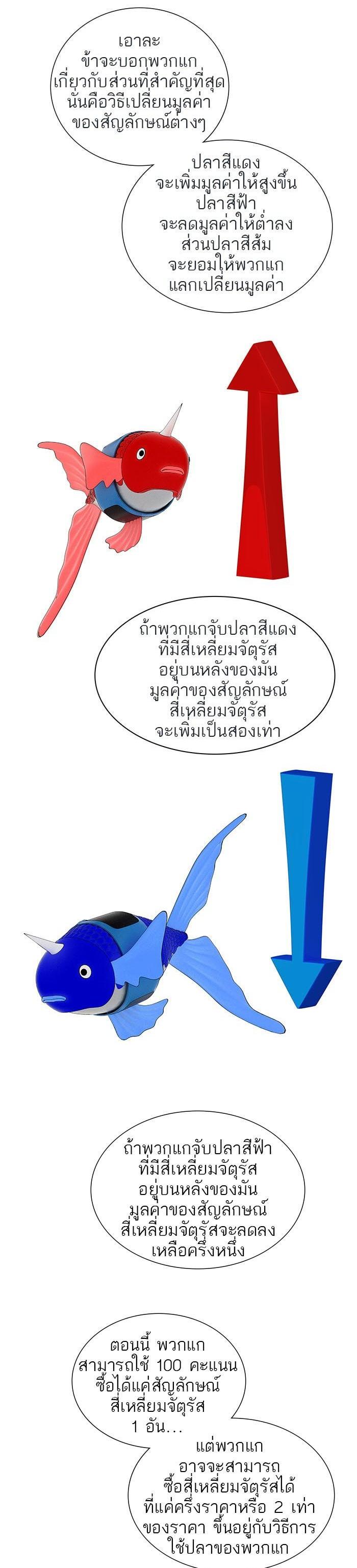 Manga-lc-com อ่านมังงะ อ่านการ์ตูน ออนไลน์ ฟรี Tower of God หอคอยเทพเจ้า ตอนที่ 1 2 3 4 5 6 7 8 9 10 11 12 13 14 ฟรี ไม่มีโฆษณา Manga-lc - อ่าน มังงะ อ่าน การ์ตูน ออนไลน์ อ่านมังงะ ฟรี