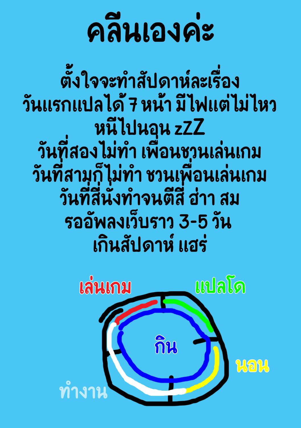 Doujin-Lc- อ่าน โดจิน มังฮวา เกาหลี ญี่ปุ่น จีน แปลไทย เกิดใหม่ทั้งทีก็เป็น(เมีย)ลาเมียไปซะแล้ว [Kirisaki Byakko] Echidna-sama no Himatsubushi Saikasou ตอนที่ 1 2 3 4 5 6 7 8 9 10 11 12 13 14 ฟรี ไม่มีโฆษณา อ่าน โดจิน Manhwa เกาหลี ญี่ปุ่น จีน เรามีครบ คัดมาให้เน้นๆ โดจิน 18+ รับประกันความฟินโดย  Doujin Lc