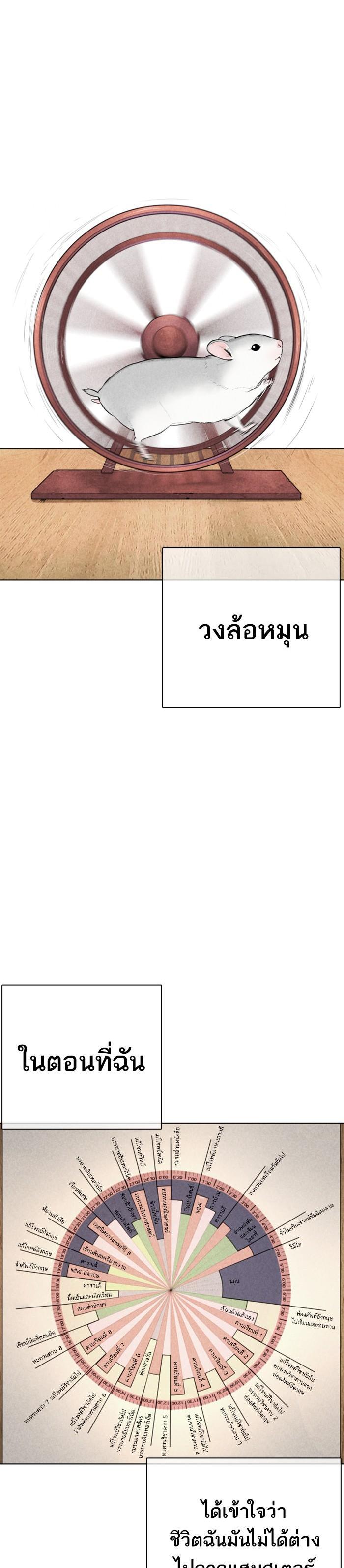 Manga-lc-com อ่านมังงะ อ่านการ์ตูน ออนไลน์ ฟรี How to Fight ตอนที่ 1 2 3 4 5 6 7 8 9 10 11 12 13 14 ฟรี ไม่มีโฆษณา Manga-lc - อ่าน มังงะ อ่าน การ์ตูน ออนไลน์ อ่านมังงะ ฟรี