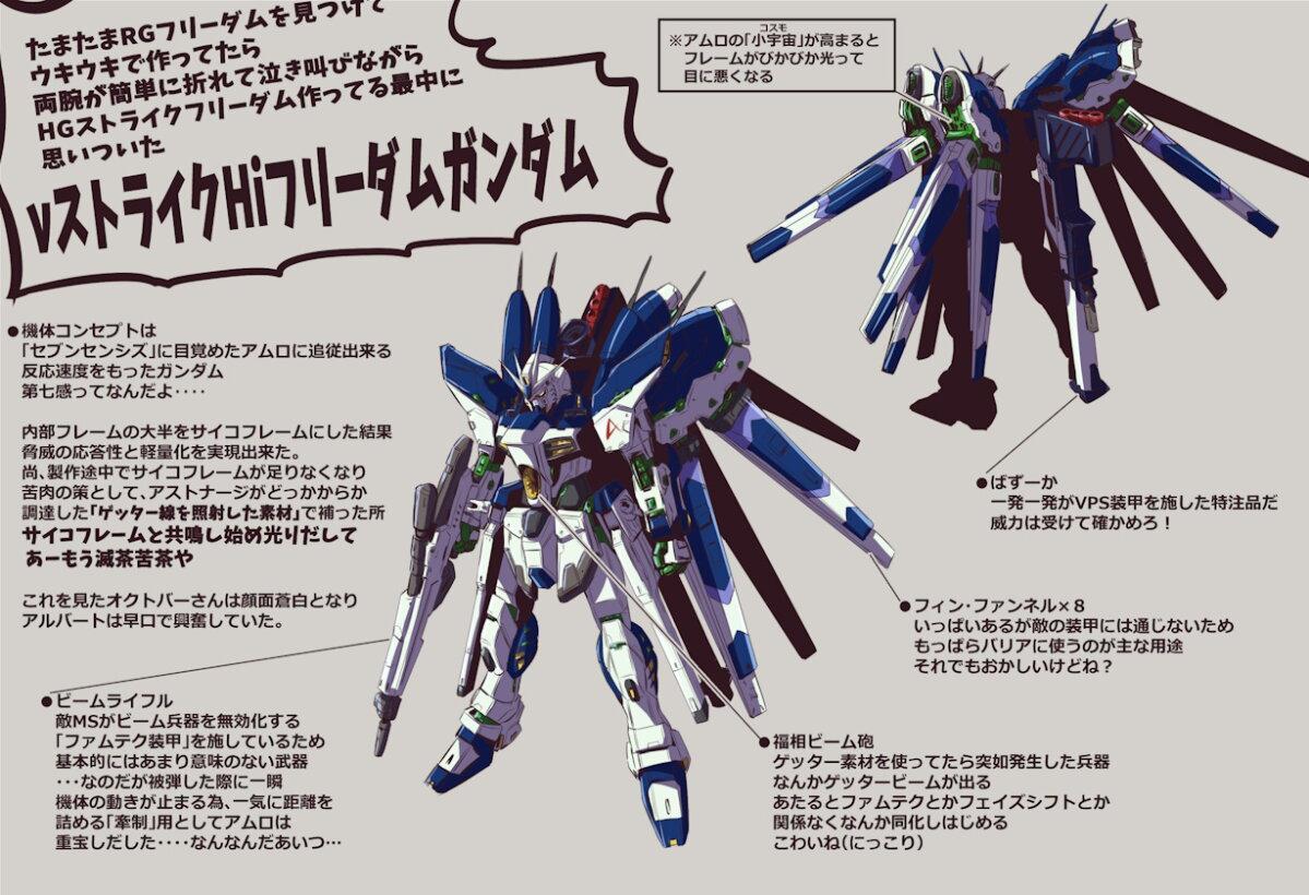 Manga-lc-com อ่านมังงะ อ่านการ์ตูน ออนไลน์ ฟรี Fuji Takanasu’s Gundam Book ตอนที่ 1 2 3 4 5 6 7 8 9 10 11 12 13 14 ฟรี ไม่มีโฆษณา Manga-lc - อ่าน มังงะ อ่าน การ์ตูน ออนไลน์ อ่านมังงะ ฟรี