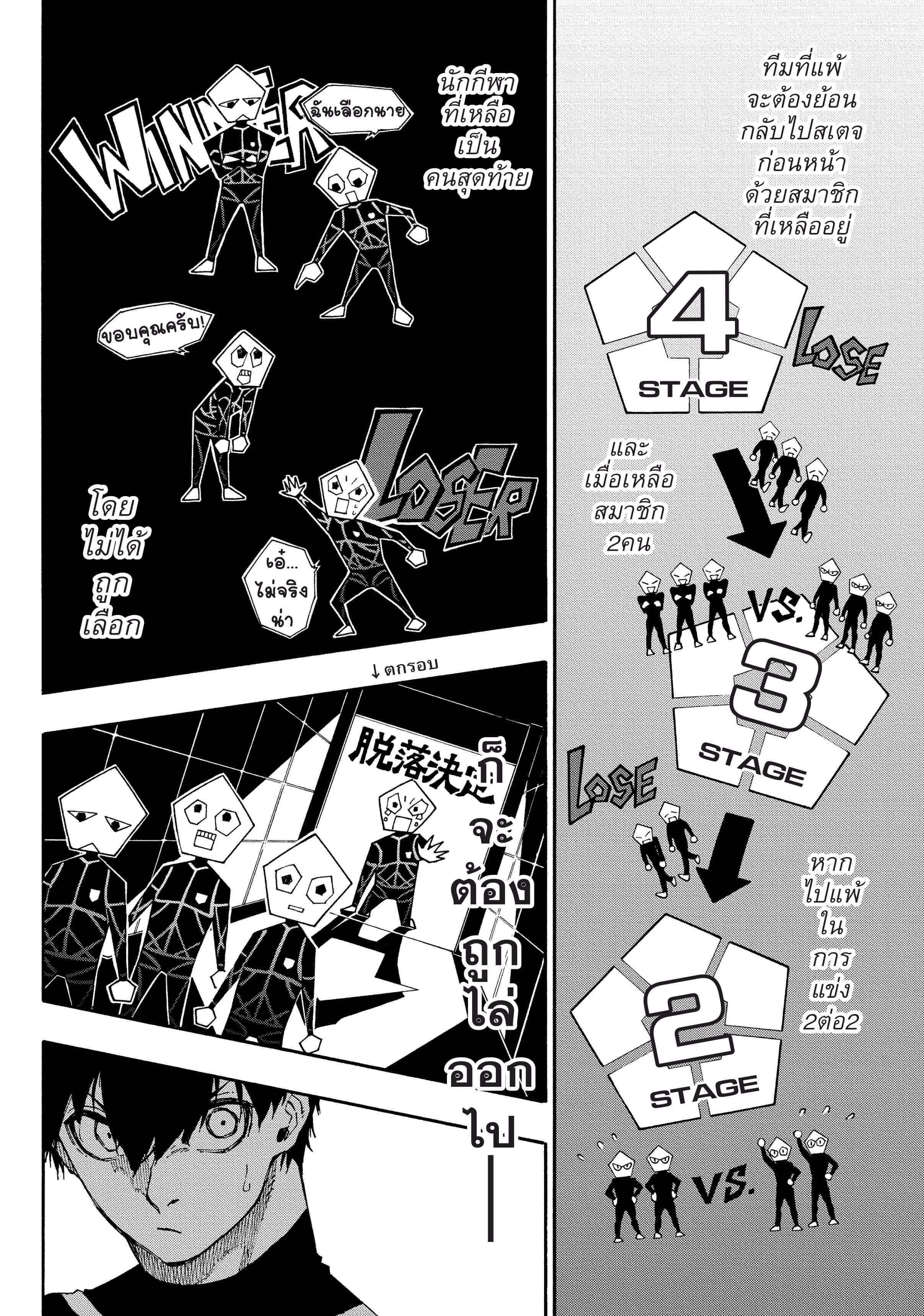 Manga-lc-com อ่านมังงะ อ่านการ์ตูน ออนไลน์ ฟรี Blue Lock ตอนที่ 1 2 3 4 5 6 7 8 9 10 11 12 13 14 ฟรี ไม่มีโฆษณา Manga-lc - อ่าน มังงะ อ่าน การ์ตูน ออนไลน์ อ่านมังงะ ฟรี