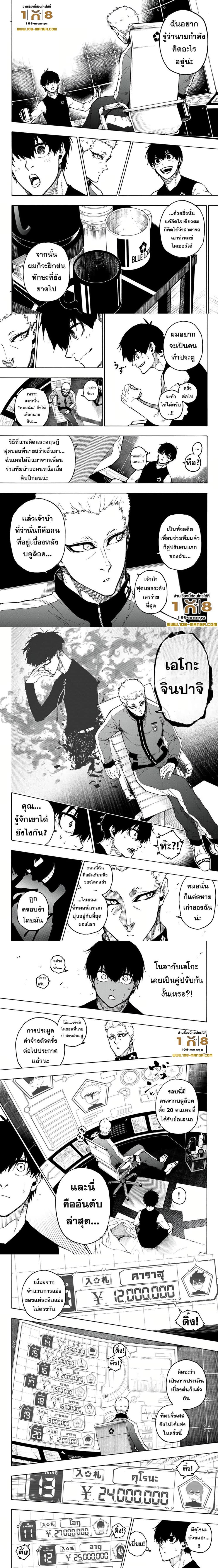 Manga-lc-com อ่านมังงะ อ่านการ์ตูน ออนไลน์ ฟรี Blue Lock ตอนที่ 1 2 3 4 5 6 7 8 9 10 11 12 13 14 ฟรี ไม่มีโฆษณา Manga-lc - อ่าน มังงะ อ่าน การ์ตูน ออนไลน์ อ่านมังงะ ฟรี