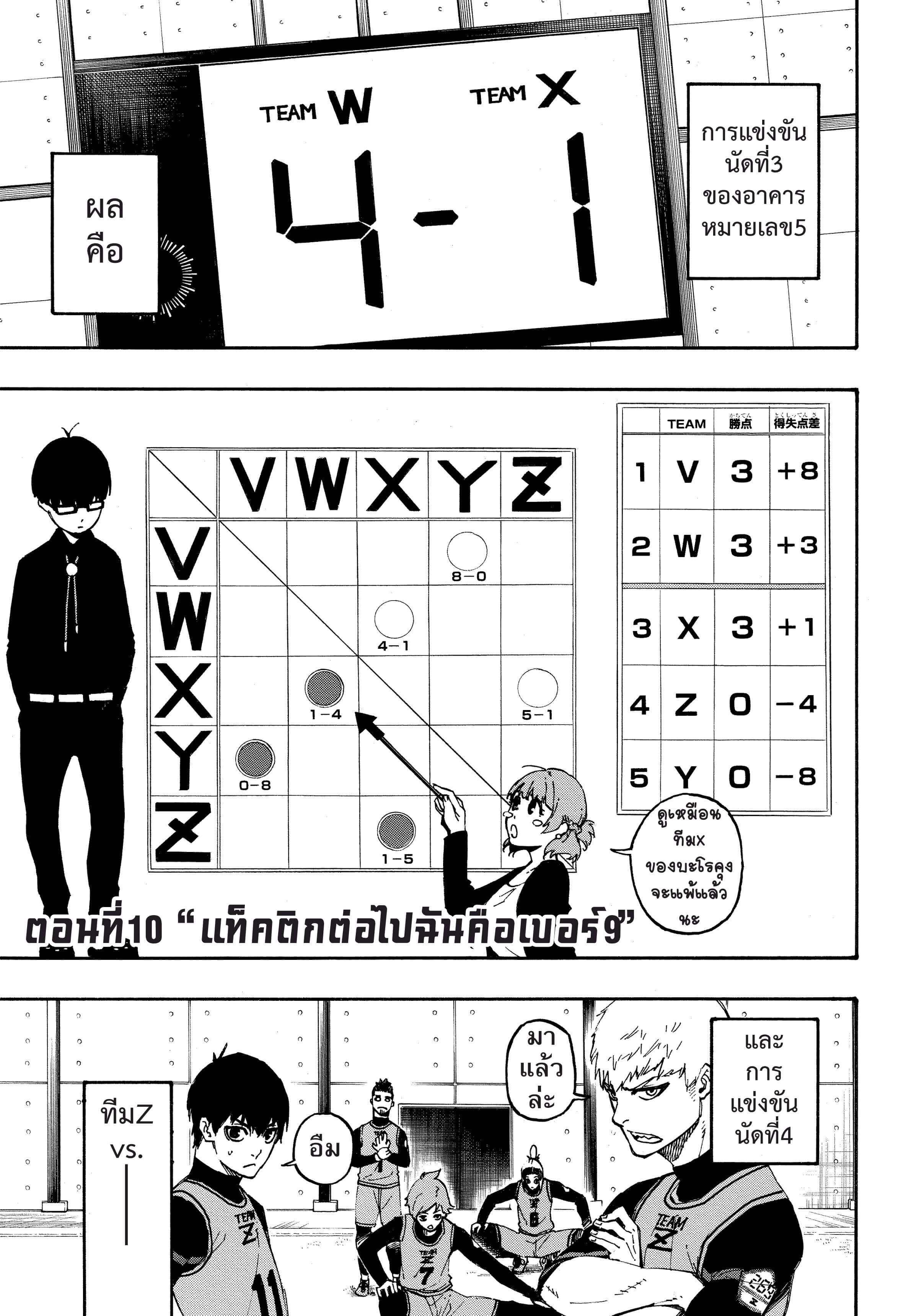 Manga-lc-com อ่านมังงะ อ่านการ์ตูน ออนไลน์ ฟรี Blue Lock ตอนที่ 1 2 3 4 5 6 7 8 9 10 11 12 13 14 ฟรี ไม่มีโฆษณา Manga-lc - อ่าน มังงะ อ่าน การ์ตูน ออนไลน์ อ่านมังงะ ฟรี