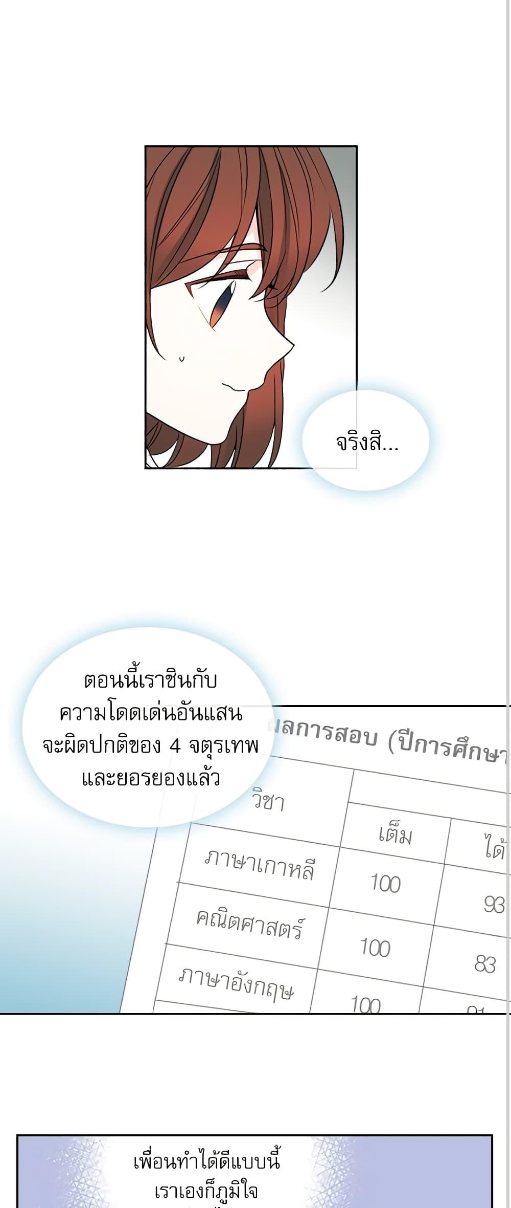 Manga-lc-com อ่านมังงะ อ่านการ์ตูน ออนไลน์ ฟรี My Life as an Internet Novel ตอนที่ 1 2 3 4 5 6 7 8 9 10 11 12 13 14 ฟรี ไม่มีโฆษณา Manga-lc - อ่าน มังงะ อ่าน การ์ตูน ออนไลน์ อ่านมังงะ ฟรี