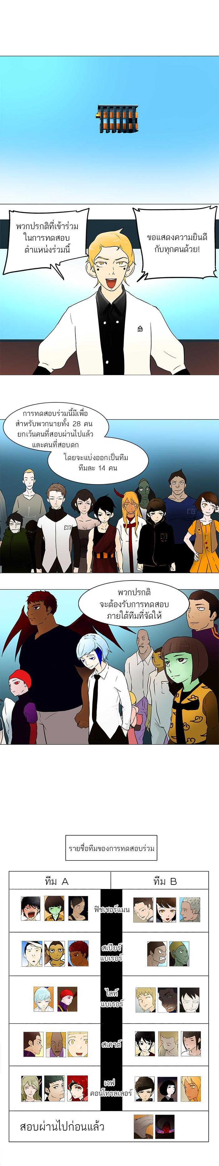 Manga-lc-com อ่านมังงะ อ่านการ์ตูน ออนไลน์ ฟรี Tower of God หอคอยเทพเจ้า ตอนที่ 1 2 3 4 5 6 7 8 9 10 11 12 13 14 ฟรี ไม่มีโฆษณา Manga-lc - อ่าน มังงะ อ่าน การ์ตูน ออนไลน์ อ่านมังงะ ฟรี