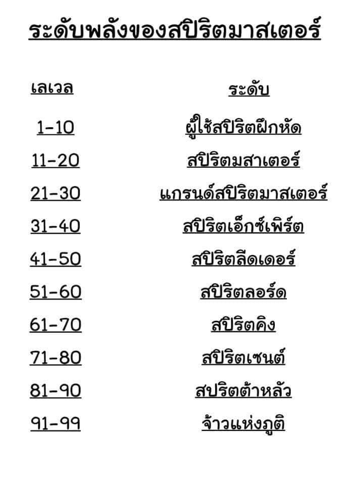 Manga-lc-com อ่านมังงะ อ่านการ์ตูน ออนไลน์ ฟรี Douluo Dalu IV ตอนที่ 1 2 3 4 5 6 7 8 9 10 11 12 13 14 ฟรี ไม่มีโฆษณา Manga-lc - อ่าน มังงะ อ่าน การ์ตูน ออนไลน์ อ่านมังงะ ฟรี