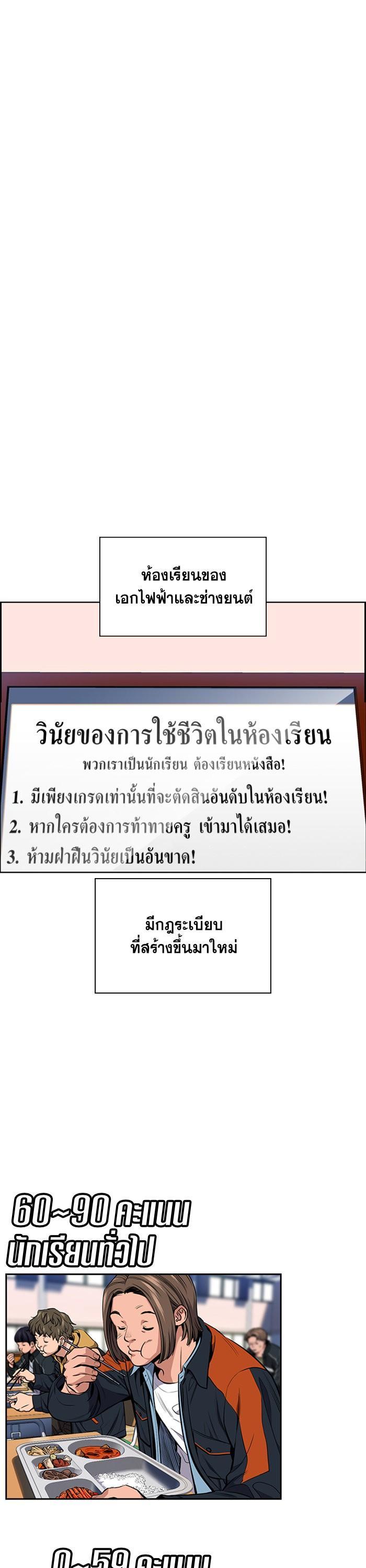 Manga-lc-com อ่านมังงะ อ่านการ์ตูน ออนไลน์ ฟรี True Education ตอนที่ 1 2 3 4 5 6 7 8 9 10 11 12 13 14 ฟรี ไม่มีโฆษณา Manga-lc - อ่าน มังงะ อ่าน การ์ตูน ออนไลน์ อ่านมังงะ ฟรี