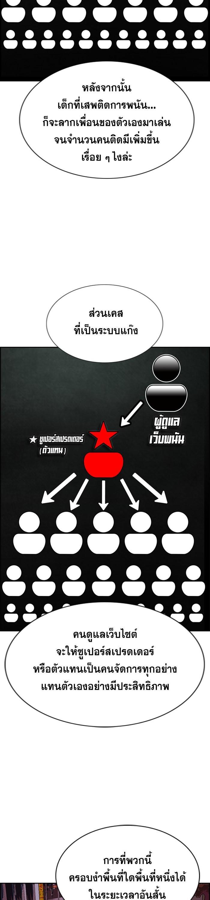 Manga-lc-com อ่านมังงะ อ่านการ์ตูน ออนไลน์ ฟรี True Education ตอนที่ 1 2 3 4 5 6 7 8 9 10 11 12 13 14 ฟรี ไม่มีโฆษณา Manga-lc - อ่าน มังงะ อ่าน การ์ตูน ออนไลน์ อ่านมังงะ ฟรี