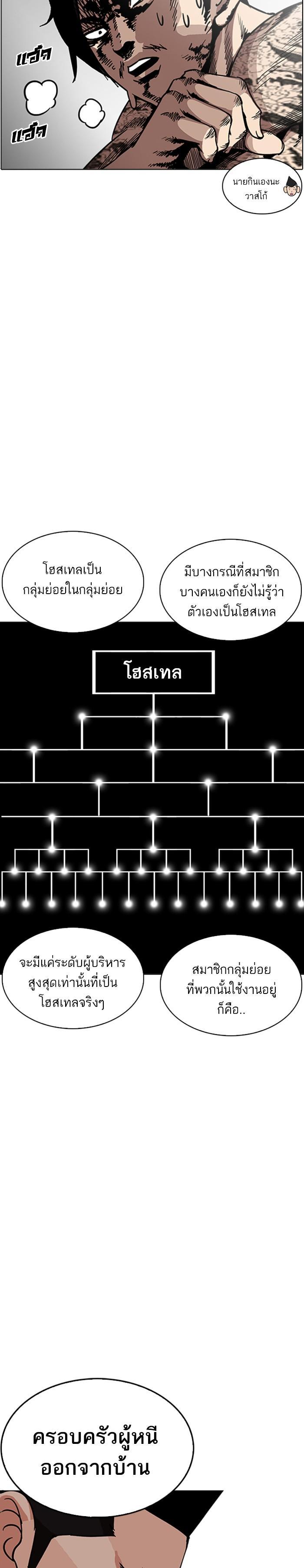 Manga-lc-com อ่านมังงะ อ่านการ์ตูน ออนไลน์ ฟรี Lookism ตอนที่ 1 2 3 4 5 6 7 8 9 10 11 12 13 14 ฟรี ไม่มีโฆษณา Manga-lc - อ่าน มังงะ อ่าน การ์ตูน ออนไลน์ อ่านมังงะ ฟรี