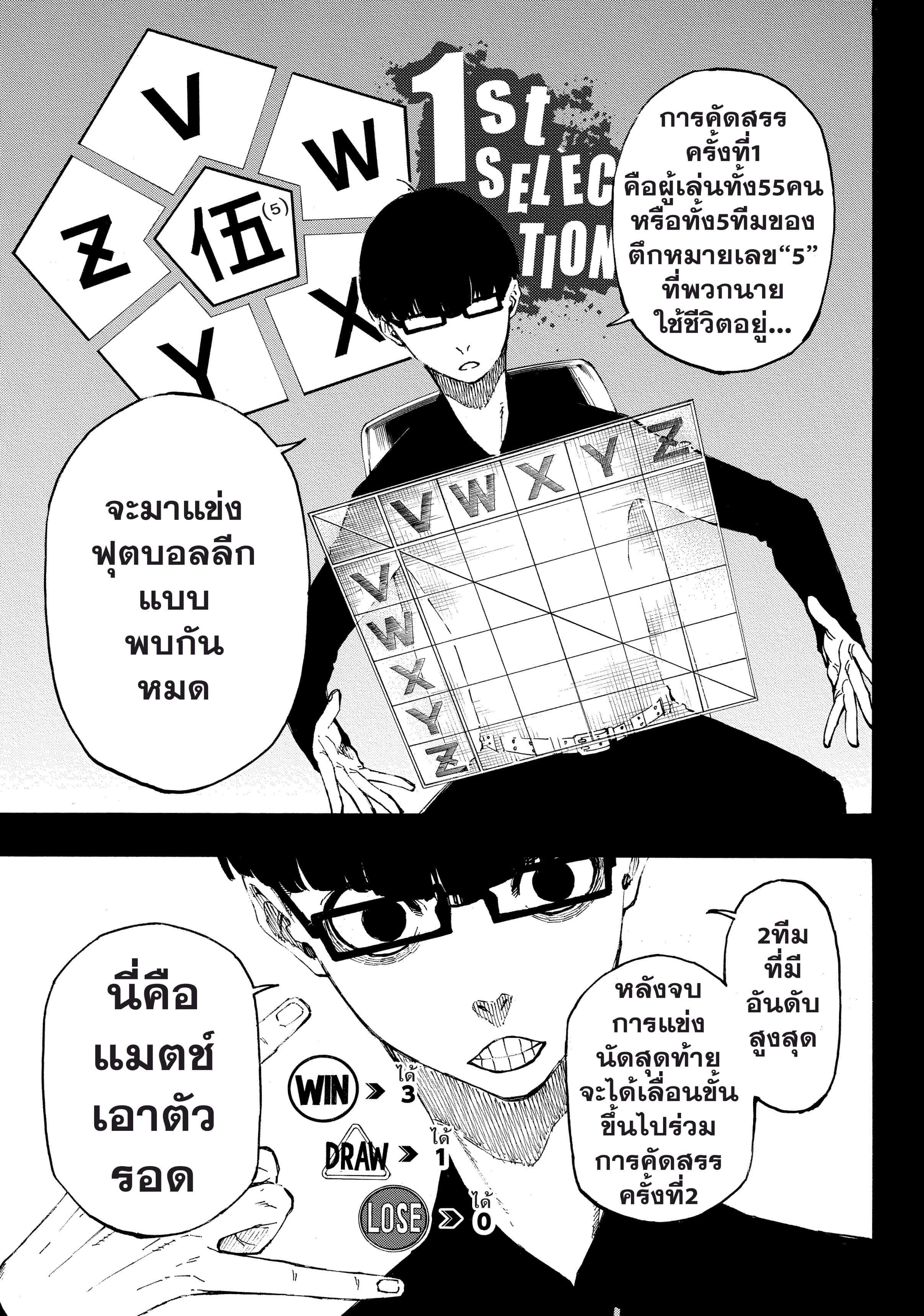 Manga-lc-com อ่านมังงะ อ่านการ์ตูน ออนไลน์ ฟรี Blue Lock ตอนที่ 1 2 3 4 5 6 7 8 9 10 11 12 13 14 ฟรี ไม่มีโฆษณา Manga-lc - อ่าน มังงะ อ่าน การ์ตูน ออนไลน์ อ่านมังงะ ฟรี