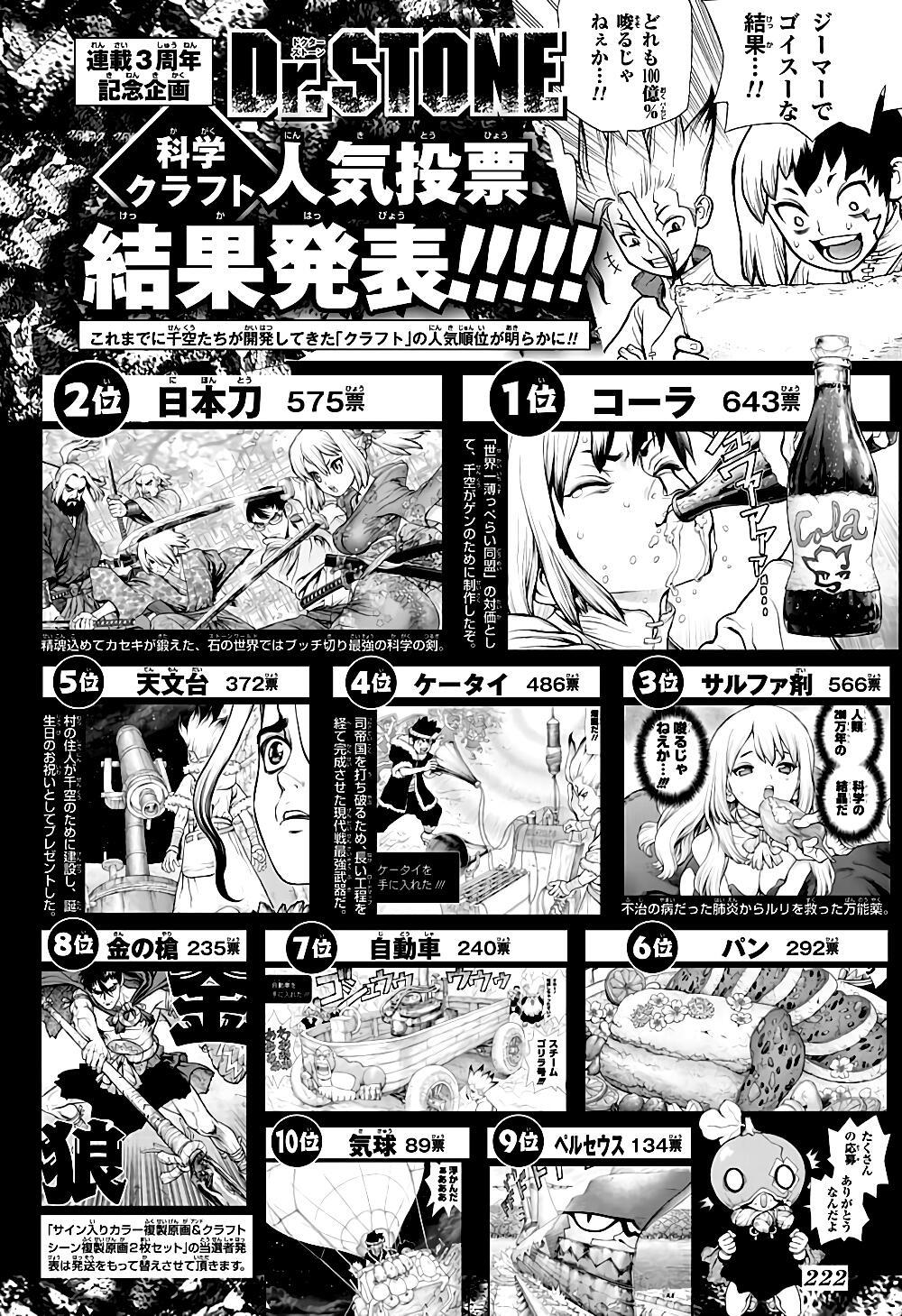 Manga-lc-com อ่านมังงะ อ่านการ์ตูน ออนไลน์ ฟรี Dr.Stone ตอนที่ 1 2 3 4 5 6 7 8 9 10 11 12 13 14 ฟรี ไม่มีโฆษณา Manga-lc - อ่าน มังงะ อ่าน การ์ตูน ออนไลน์ อ่านมังงะ ฟรี