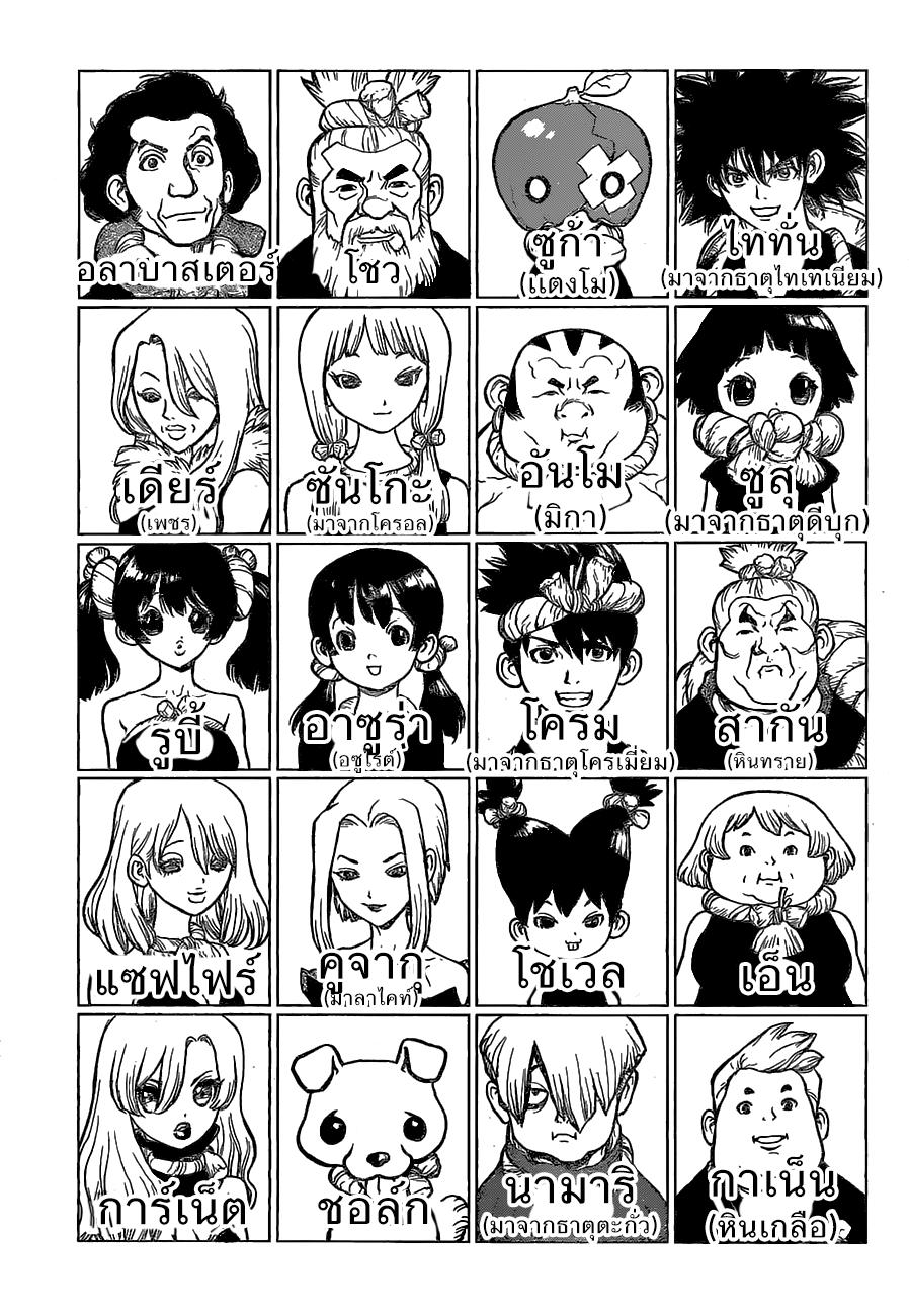 Manga-lc-com อ่านมังงะ อ่านการ์ตูน ออนไลน์ ฟรี Dr.Stone ตอนที่ 1 2 3 4 5 6 7 8 9 10 11 12 13 14 ฟรี ไม่มีโฆษณา Manga-lc - อ่าน มังงะ อ่าน การ์ตูน ออนไลน์ อ่านมังงะ ฟรี