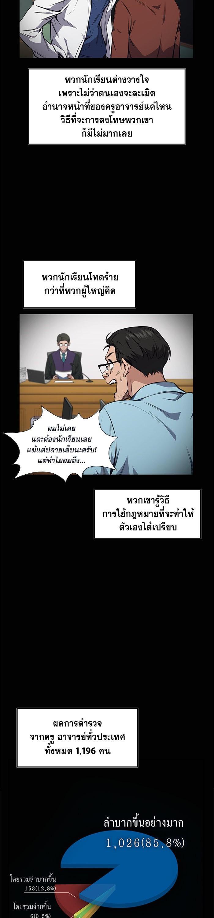 Manga-lc-com อ่านมังงะ อ่านการ์ตูน ออนไลน์ ฟรี True Education ตอนที่ 1 2 3 4 5 6 7 8 9 10 11 12 13 14 ฟรี ไม่มีโฆษณา Manga-lc - อ่าน มังงะ อ่าน การ์ตูน ออนไลน์ อ่านมังงะ ฟรี