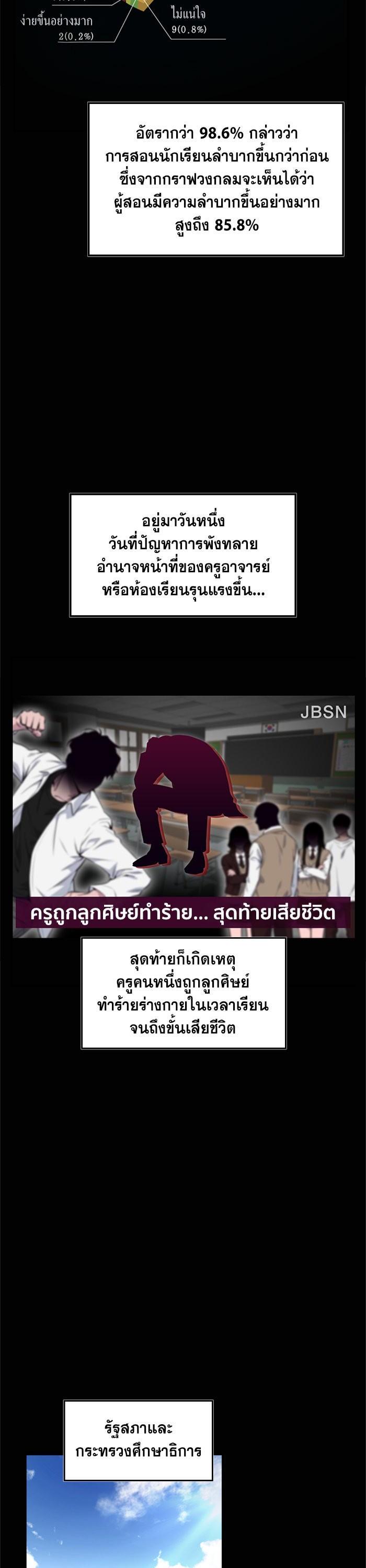 Manga-lc-com อ่านมังงะ อ่านการ์ตูน ออนไลน์ ฟรี True Education ตอนที่ 1 2 3 4 5 6 7 8 9 10 11 12 13 14 ฟรี ไม่มีโฆษณา Manga-lc - อ่าน มังงะ อ่าน การ์ตูน ออนไลน์ อ่านมังงะ ฟรี