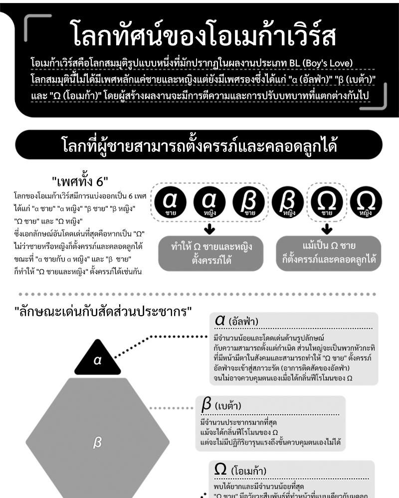 Doujin-Lc- อ่าน โดจิน มังฮวา เกาหลี ญี่ปุ่น จีน แปลไทย Omega no Kakushigoto wa, Hotel no Naka de ตอนที่ 1 2 3 4 5 6 7 8 9 10 11 12 13 14 ฟรี ไม่มีโฆษณา อ่าน โดจิน Manhwa เกาหลี ญี่ปุ่น จีน เรามีครบ คัดมาให้เน้นๆ โดจิน 18+ รับประกันความฟินโดย  Doujin Lc