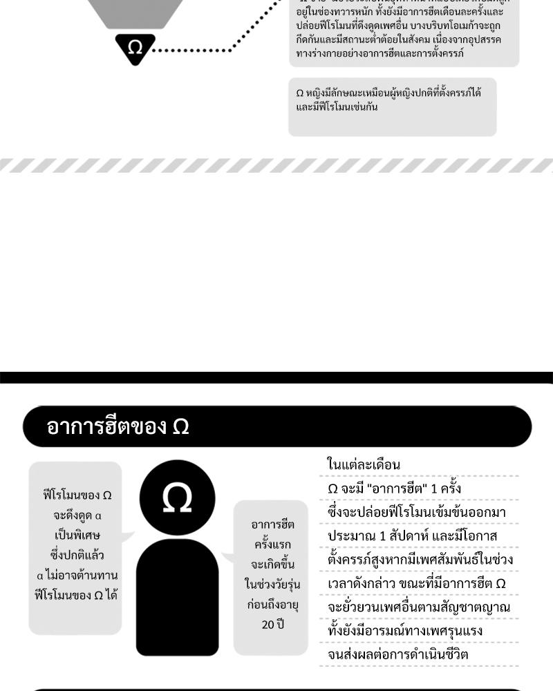 Doujin-Lc- อ่าน โดจิน มังฮวา เกาหลี ญี่ปุ่น จีน แปลไทย Omega no Kakushigoto wa, Hotel no Naka de ตอนที่ 1 2 3 4 5 6 7 8 9 10 11 12 13 14 ฟรี ไม่มีโฆษณา อ่าน โดจิน Manhwa เกาหลี ญี่ปุ่น จีน เรามีครบ คัดมาให้เน้นๆ โดจิน 18+ รับประกันความฟินโดย  Doujin Lc