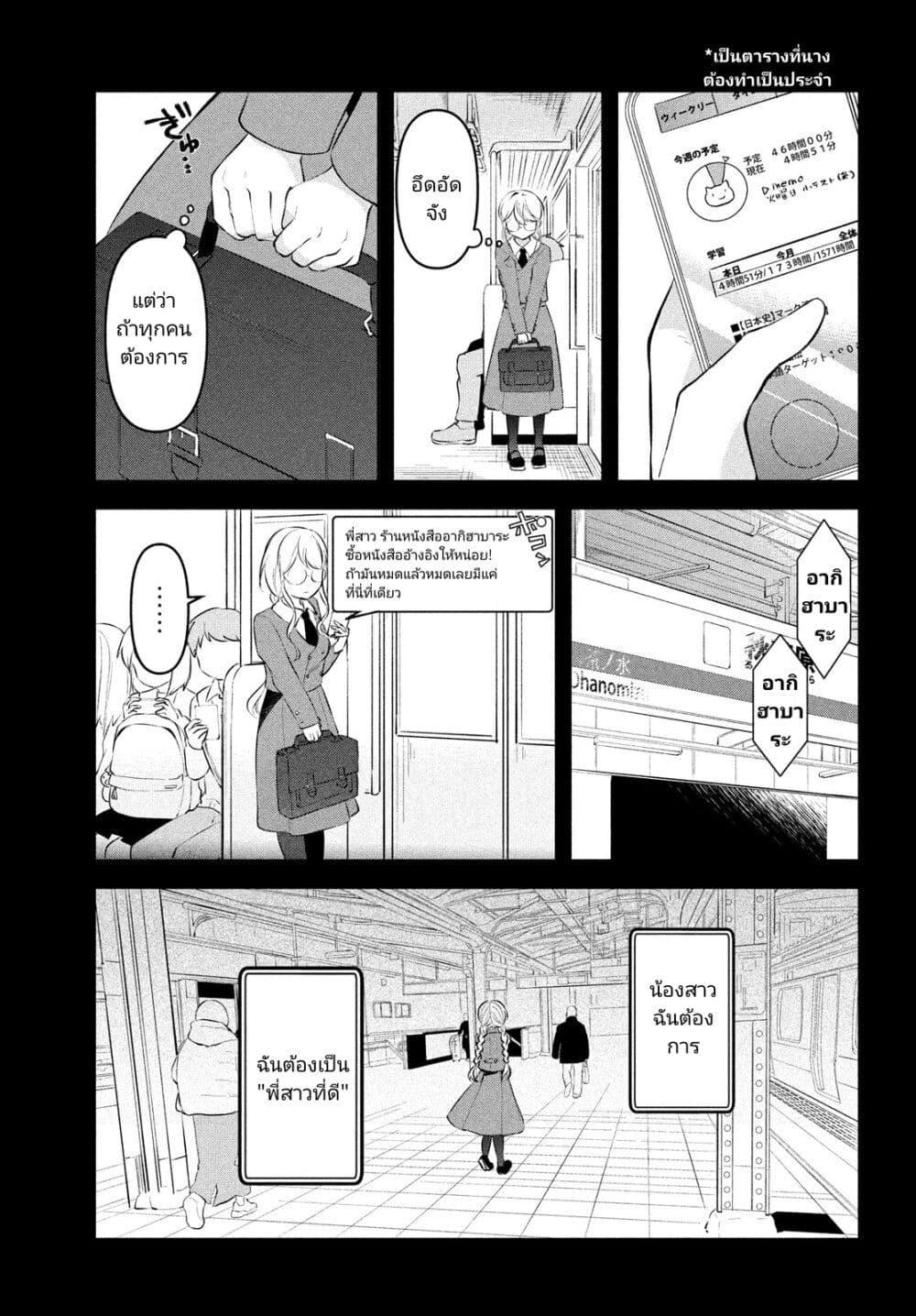 Manga-lc-com อ่านมังงะ อ่านการ์ตูน ออนไลน์ ฟรี Itsumo Baka ni Shite Kuru Bishoujo-tachi to Zetsuen Shitara, Jitsu wa Ore no Koto ga Daisuki Datta You da ตอนที่ 1 2 3 4 5 6 7 8 9 10 11 12 13 14 ฟรี ไม่มีโฆษณา Manga-lc - อ่าน มังงะ อ่าน การ์ตูน ออนไลน์ อ่านมังงะ ฟรี