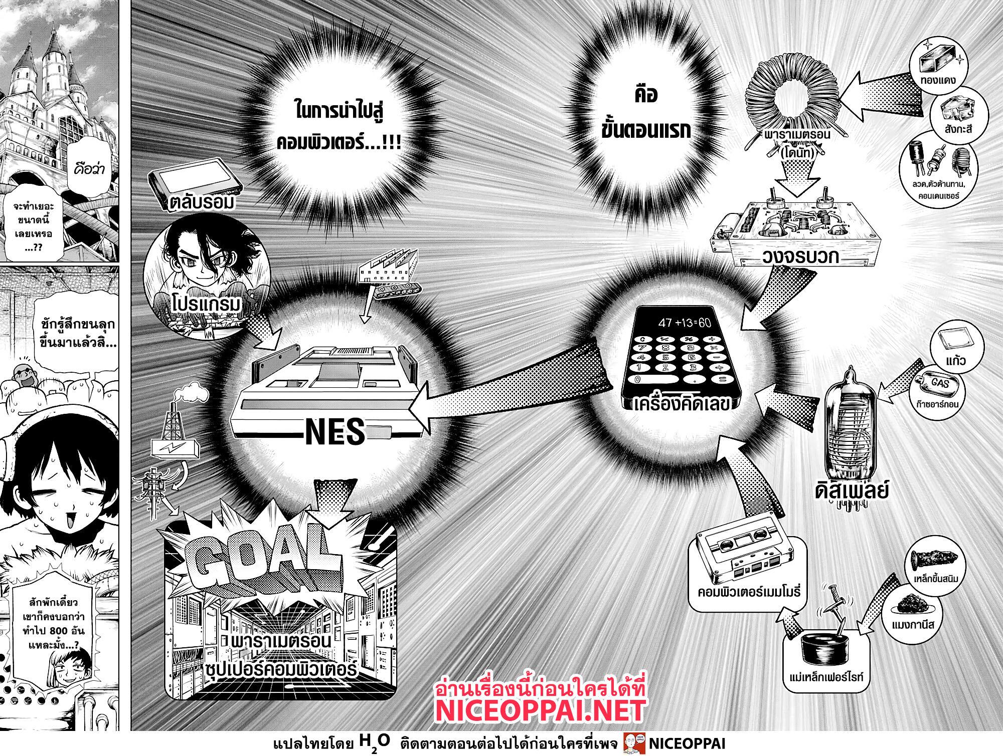 Manga-lc-com อ่านมังงะ อ่านการ์ตูน ออนไลน์ ฟรี Dr.Stone ตอนที่ 1 2 3 4 5 6 7 8 9 10 11 12 13 14 ฟรี ไม่มีโฆษณา Manga-lc - อ่าน มังงะ อ่าน การ์ตูน ออนไลน์ อ่านมังงะ ฟรี