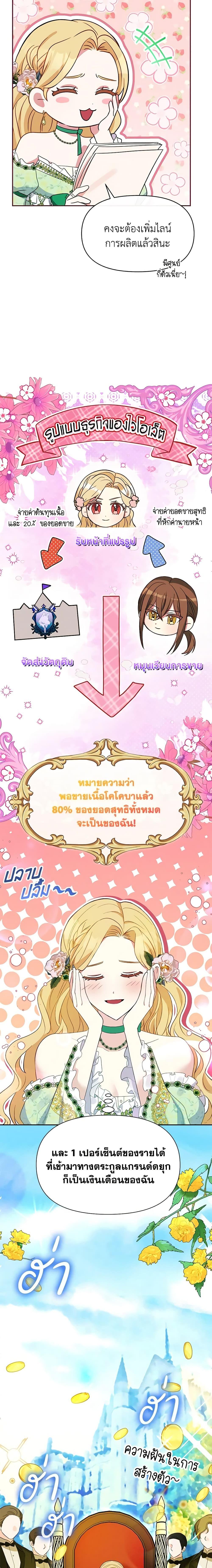 Manga-lc-com อ่านมังงะ อ่านการ์ตูน ออนไลน์ ฟรี The Goal Is to Be Self-Made ตอนที่ 1 2 3 4 5 6 7 8 9 10 11 12 13 14 ฟรี ไม่มีโฆษณา Manga-lc - อ่าน มังงะ อ่าน การ์ตูน ออนไลน์ อ่านมังงะ ฟรี
