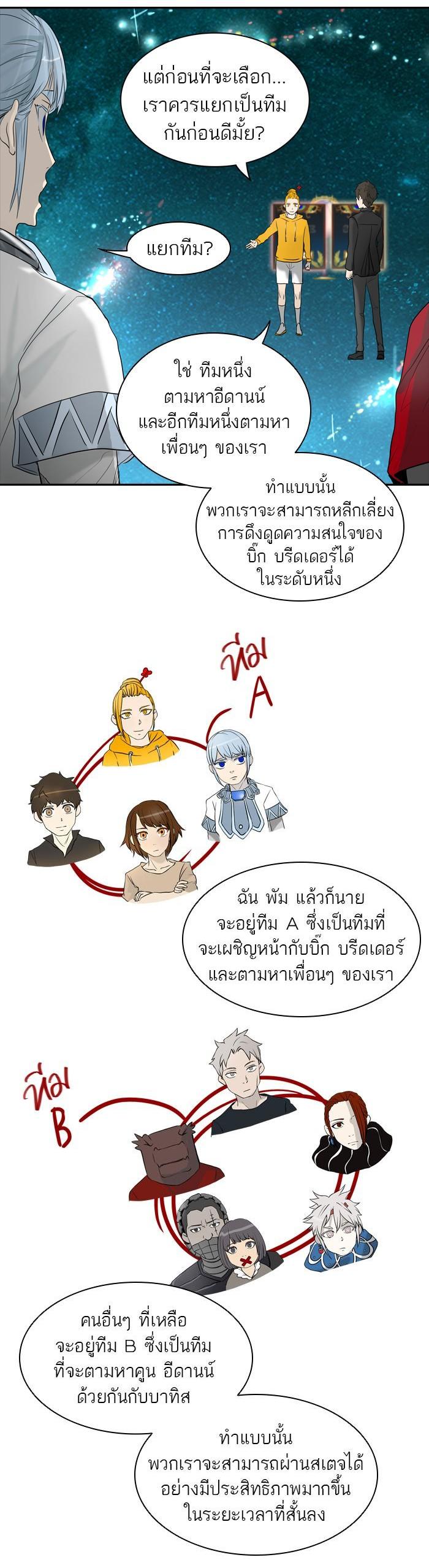 Manga-lc-com อ่านมังงะ อ่านการ์ตูน ออนไลน์ ฟรี Tower of God หอคอยเทพเจ้า ตอนที่ 1 2 3 4 5 6 7 8 9 10 11 12 13 14 ฟรี ไม่มีโฆษณา Manga-lc - อ่าน มังงะ อ่าน การ์ตูน ออนไลน์ อ่านมังงะ ฟรี