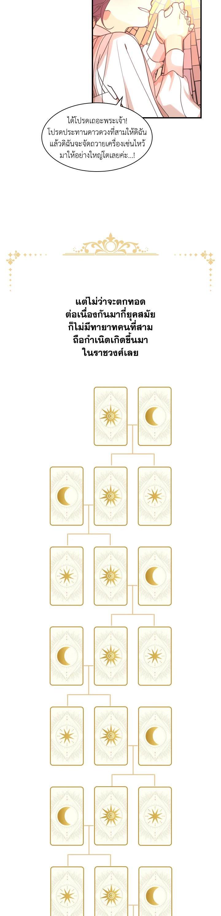 Manga-lc-com อ่านมังงะ อ่านการ์ตูน ออนไลน์ ฟรี The Beloved Little Princess องค์หญิงคนสุดท้องแห่งไฮพีเรียน ตอนที่ 1 2 3 4 5 6 7 8 9 10 11 12 13 14 ฟรี ไม่มีโฆษณา Manga-lc - อ่าน มังงะ อ่าน การ์ตูน ออนไลน์ อ่านมังงะ ฟรี