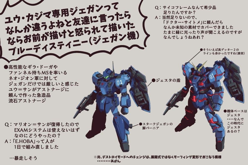 Manga-lc-com อ่านมังงะ อ่านการ์ตูน ออนไลน์ ฟรี Fuji Takanasu’s Gundam Book ตอนที่ 1 2 3 4 5 6 7 8 9 10 11 12 13 14 ฟรี ไม่มีโฆษณา Manga-lc - อ่าน มังงะ อ่าน การ์ตูน ออนไลน์ อ่านมังงะ ฟรี