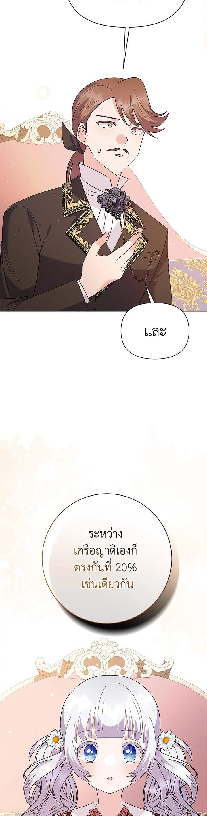 Manga-lc-com อ่านมังงะ อ่านการ์ตูน ออนไลน์ ฟรี The Little Landlady ตอนที่ 1 2 3 4 5 6 7 8 9 10 11 12 13 14 ฟรี ไม่มีโฆษณา Manga-lc - อ่าน มังงะ อ่าน การ์ตูน ออนไลน์ อ่านมังงะ ฟรี