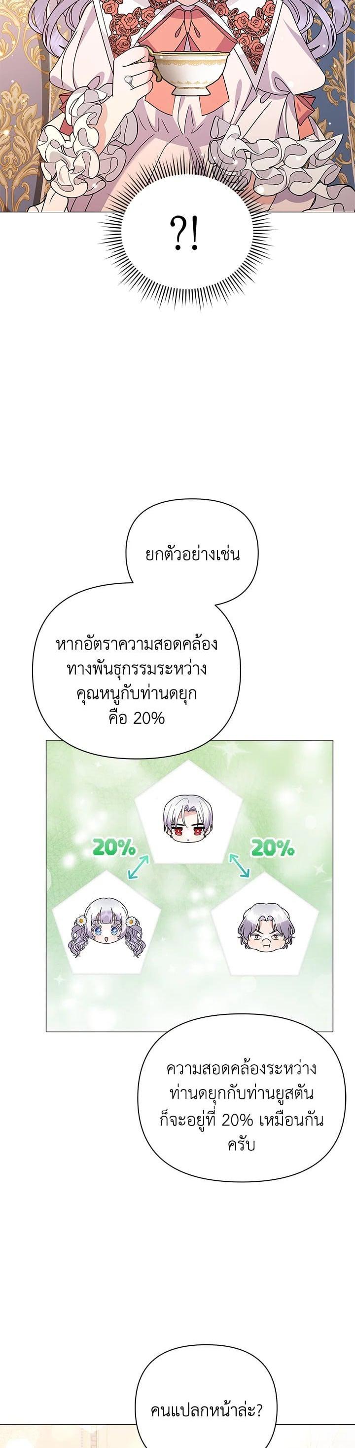 Manga-lc-com อ่านมังงะ อ่านการ์ตูน ออนไลน์ ฟรี The Little Landlady ตอนที่ 1 2 3 4 5 6 7 8 9 10 11 12 13 14 ฟรี ไม่มีโฆษณา Manga-lc - อ่าน มังงะ อ่าน การ์ตูน ออนไลน์ อ่านมังงะ ฟรี