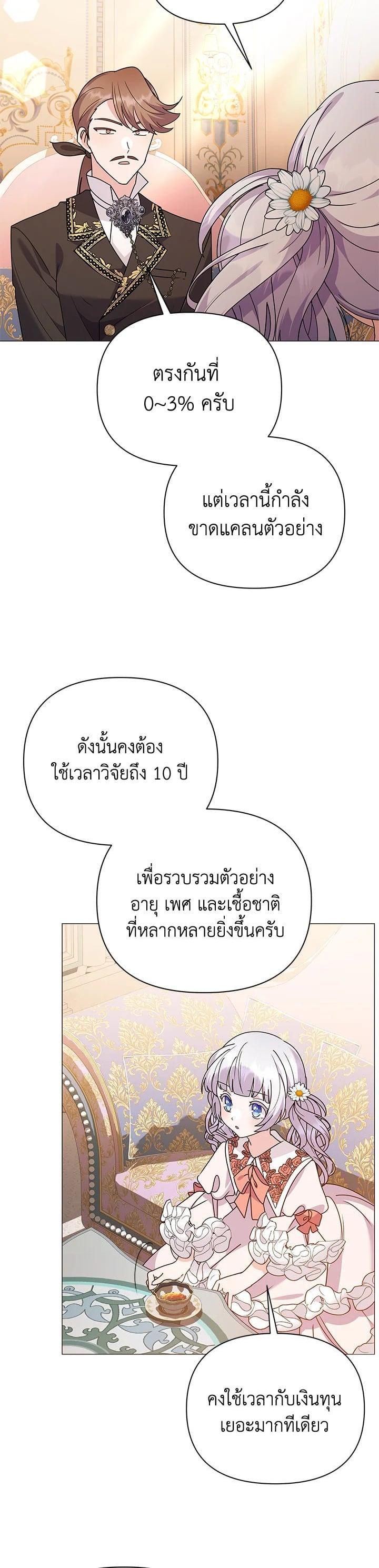 Manga-lc-com อ่านมังงะ อ่านการ์ตูน ออนไลน์ ฟรี The Little Landlady ตอนที่ 1 2 3 4 5 6 7 8 9 10 11 12 13 14 ฟรี ไม่มีโฆษณา Manga-lc - อ่าน มังงะ อ่าน การ์ตูน ออนไลน์ อ่านมังงะ ฟรี