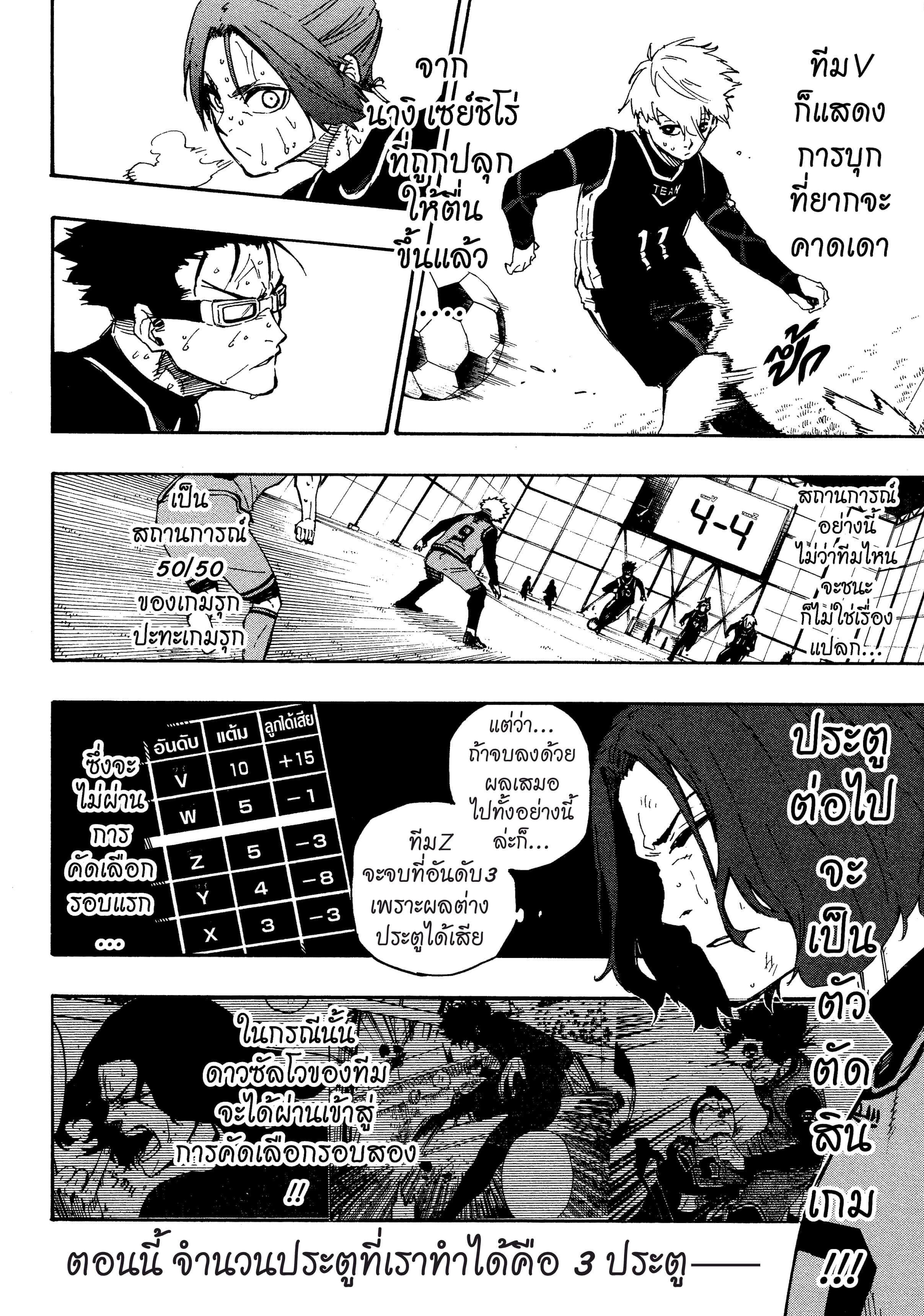 Manga-lc-com อ่านมังงะ อ่านการ์ตูน ออนไลน์ ฟรี Blue Lock ตอนที่ 1 2 3 4 5 6 7 8 9 10 11 12 13 14 ฟรี ไม่มีโฆษณา Manga-lc - อ่าน มังงะ อ่าน การ์ตูน ออนไลน์ อ่านมังงะ ฟรี