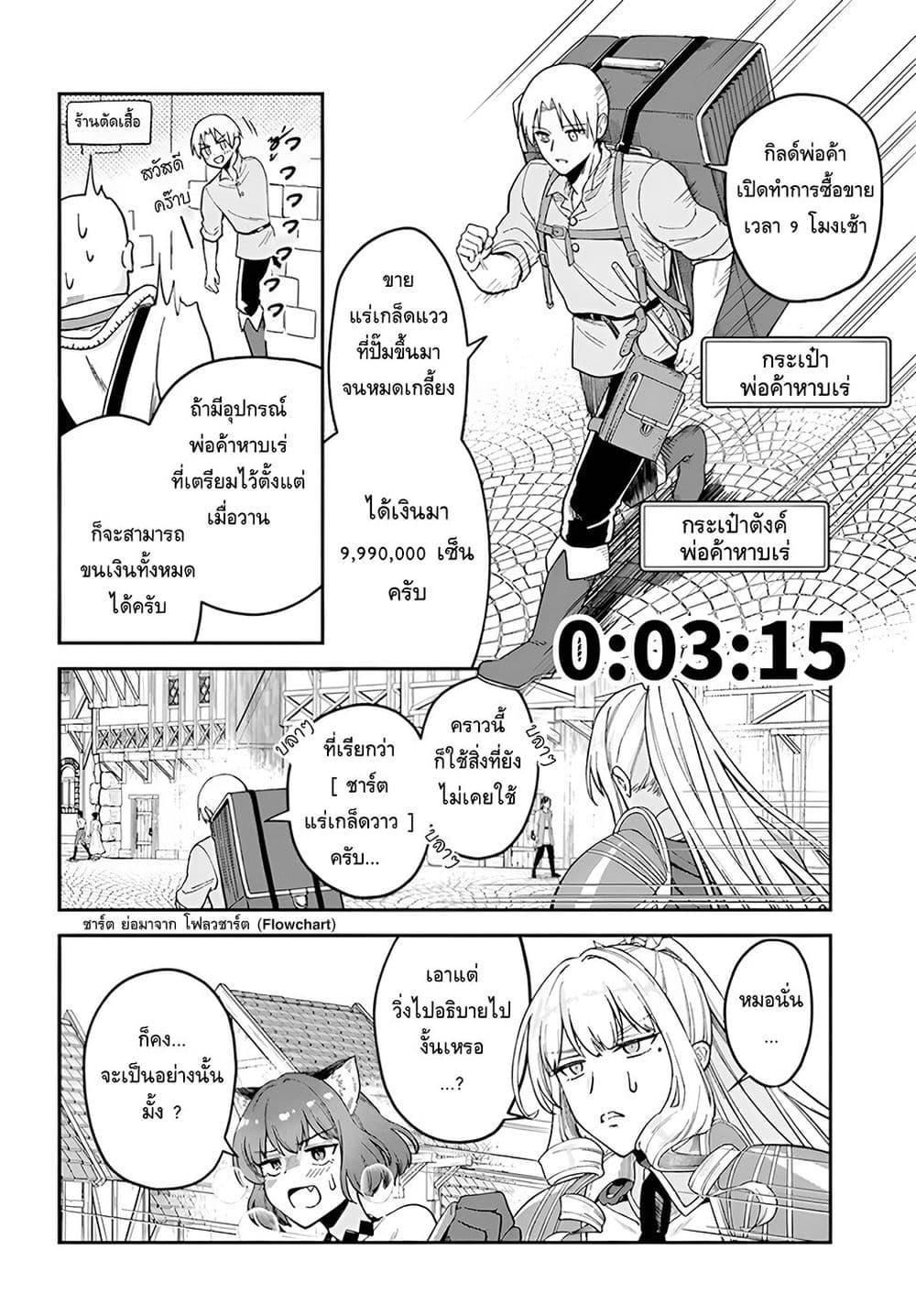 Manga-lc-com อ่านมังงะ อ่านการ์ตูน ออนไลน์ ฟรี RTA Sousha wa Game Sekai kara Kaerarenai ตอนที่ 1 2 3 4 5 6 7 8 9 10 11 12 13 14 ฟรี ไม่มีโฆษณา Manga-lc - อ่าน มังงะ อ่าน การ์ตูน ออนไลน์ อ่านมังงะ ฟรี