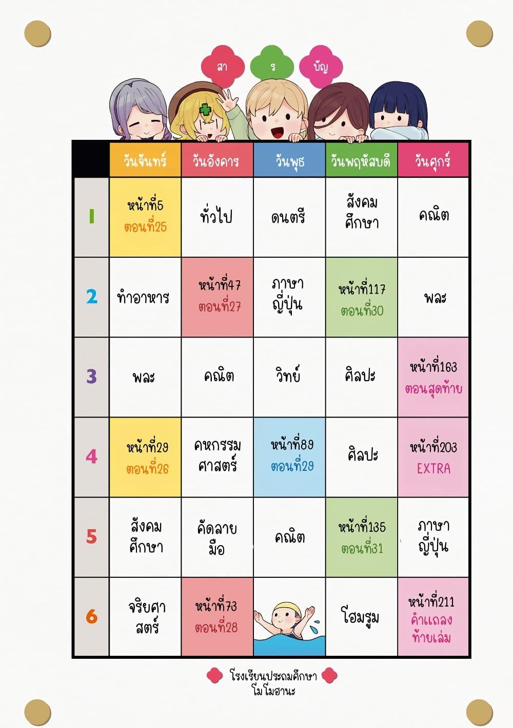 Manga-lc-com อ่านมังงะ อ่านการ์ตูน ออนไลน์ ฟรี Be Careful, Onee-san. ตอนที่ 1 2 3 4 5 6 7 8 9 10 11 12 13 14 ฟรี ไม่มีโฆษณา Manga-lc - อ่าน มังงะ อ่าน การ์ตูน ออนไลน์ อ่านมังงะ ฟรี