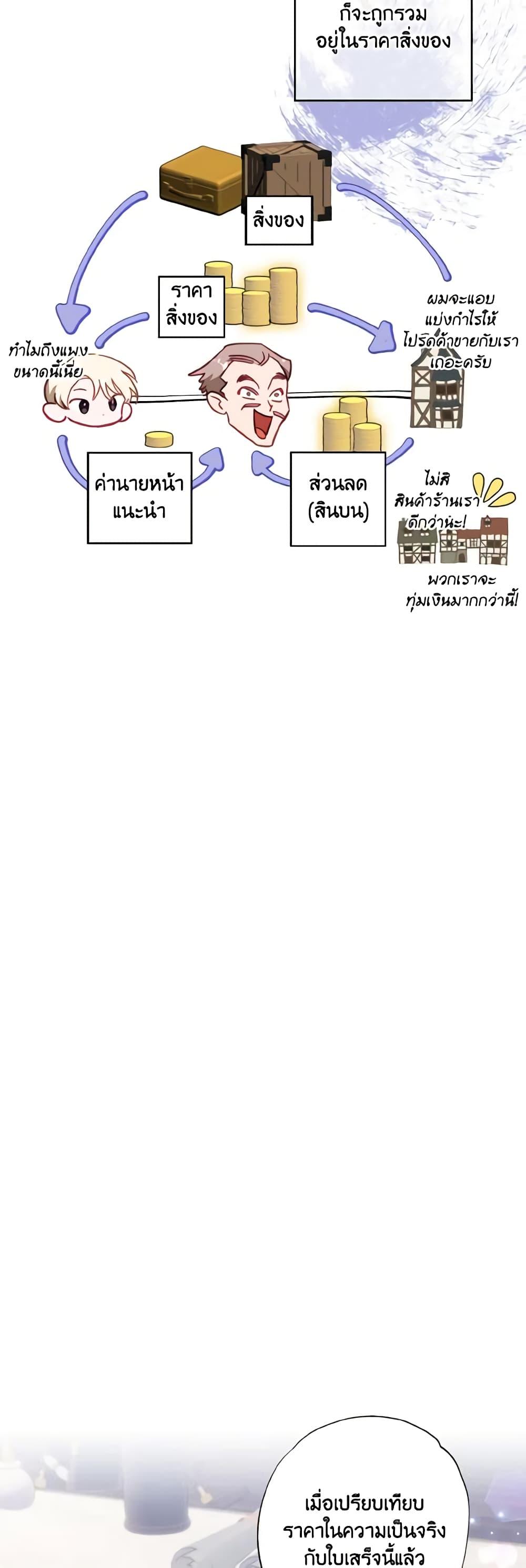 Manga-lc-com อ่านมังงะ อ่านการ์ตูน ออนไลน์ ฟรี I Failed to Divorce My Husband ตอนที่ 1 2 3 4 5 6 7 8 9 10 11 12 13 14 ฟรี ไม่มีโฆษณา Manga-lc - อ่าน มังงะ อ่าน การ์ตูน ออนไลน์ อ่านมังงะ ฟรี