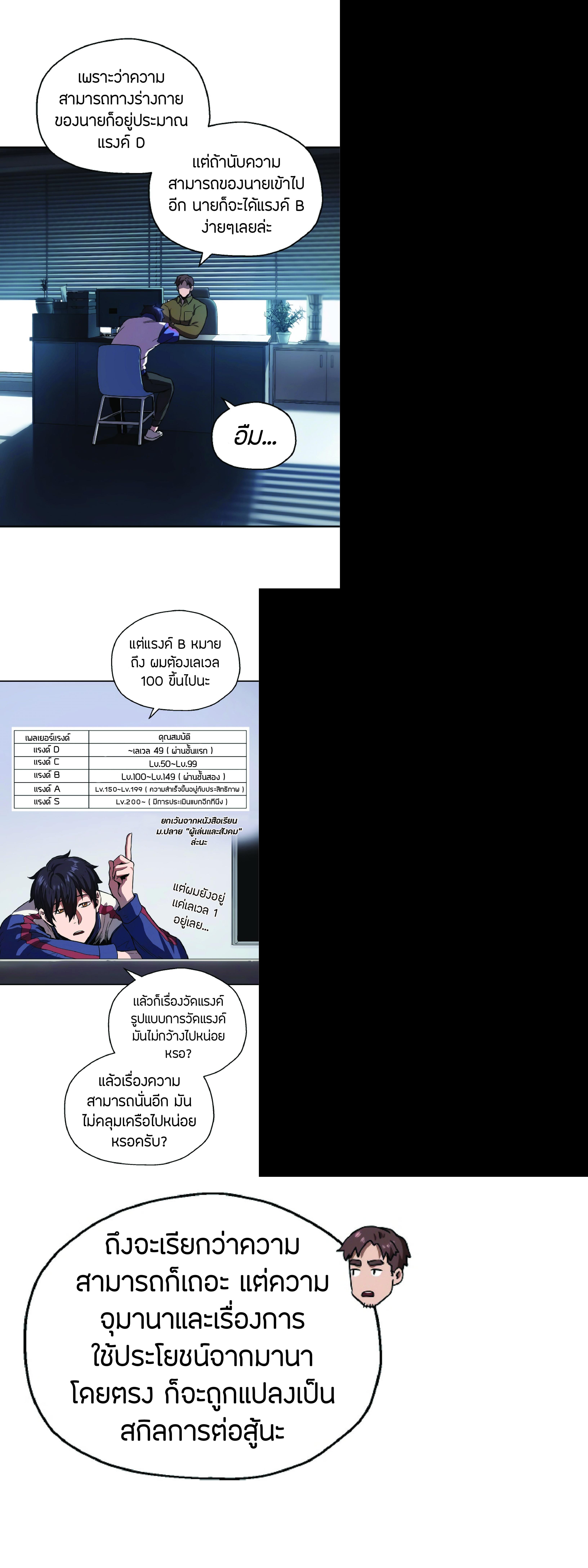 Manga-lc-com อ่านมังงะ อ่านการ์ตูน ออนไลน์ ฟรี Player Who Can’t Level Up ตอนที่ 1 2 3 4 5 6 7 8 9 10 11 12 13 14 ฟรี ไม่มีโฆษณา Manga-lc - อ่าน มังงะ อ่าน การ์ตูน ออนไลน์ อ่านมังงะ ฟรี