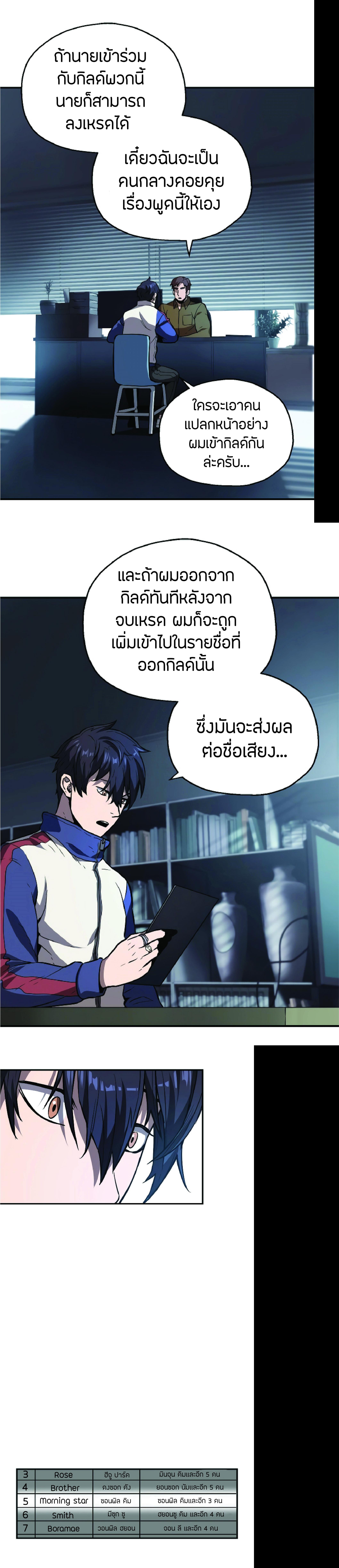 Manga-lc-com อ่านมังงะ อ่านการ์ตูน ออนไลน์ ฟรี Player Who Can’t Level Up ตอนที่ 1 2 3 4 5 6 7 8 9 10 11 12 13 14 ฟรี ไม่มีโฆษณา Manga-lc - อ่าน มังงะ อ่าน การ์ตูน ออนไลน์ อ่านมังงะ ฟรี