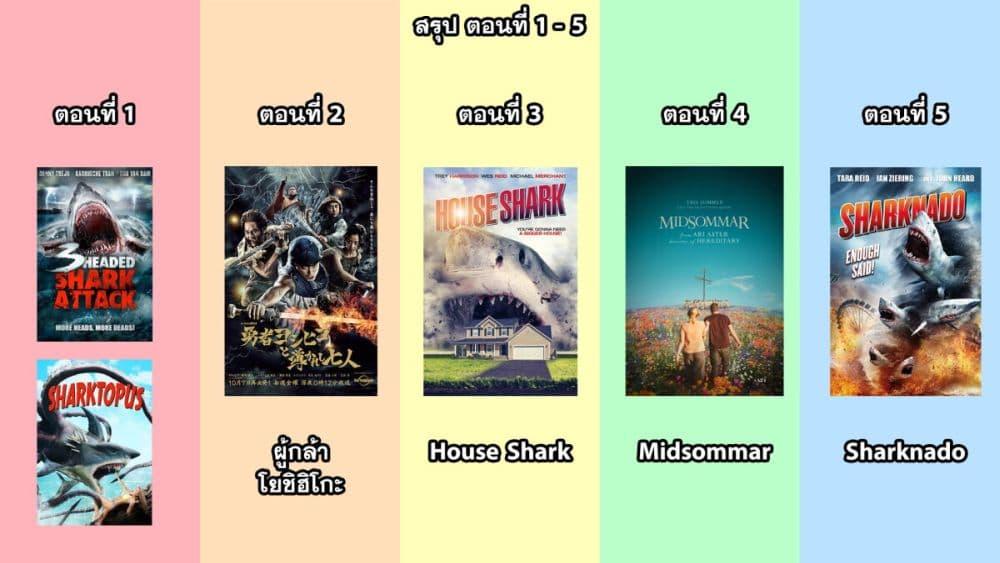 Manga-lc-com อ่านมังงะ อ่านการ์ตูน ออนไลน์ ฟรี Isekai Kuimetsu no Same ตอนที่ 1 2 3 4 5 6 7 8 9 10 11 12 13 14 ฟรี ไม่มีโฆษณา Manga-lc - อ่าน มังงะ อ่าน การ์ตูน ออนไลน์ อ่านมังงะ ฟรี