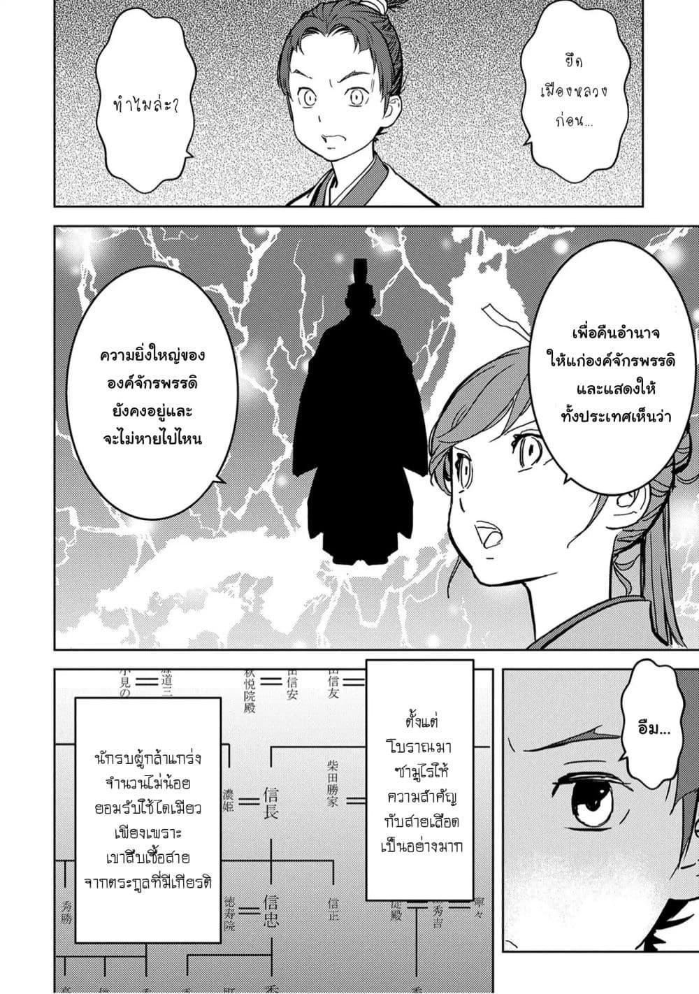 Manga-lc-com อ่านมังงะ อ่านการ์ตูน ออนไลน์ ฟรี Sengoku Komachi Kuroutan Noukou Giga ตอนที่ 1 2 3 4 5 6 7 8 9 10 11 12 13 14 ฟรี ไม่มีโฆษณา Manga-lc - อ่าน มังงะ อ่าน การ์ตูน ออนไลน์ อ่านมังงะ ฟรี
