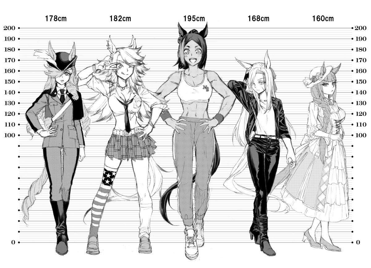 Manga-lc-com อ่านมังงะ อ่านการ์ตูน ออนไลน์ ฟรี Uma Musume Cinderella Gray ตอนที่ 1 2 3 4 5 6 7 8 9 10 11 12 13 14 ฟรี ไม่มีโฆษณา Manga-lc - อ่าน มังงะ อ่าน การ์ตูน ออนไลน์ อ่านมังงะ ฟรี