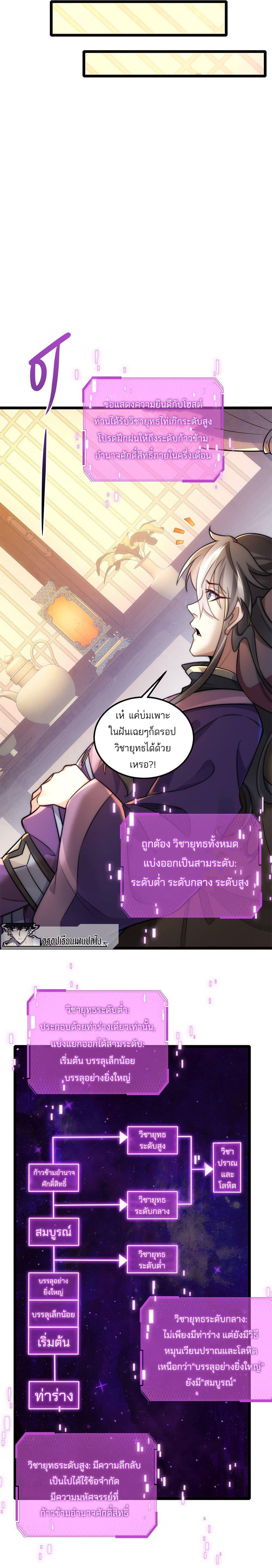 Manga-lc-com อ่านมังงะ อ่านการ์ตูน ออนไลน์ ฟรี I Get Stronger By Doing Nothing ตอนที่ 1 2 3 4 5 6 7 8 9 10 11 12 13 14 ฟรี ไม่มีโฆษณา Manga-lc - อ่าน มังงะ อ่าน การ์ตูน ออนไลน์ อ่านมังงะ ฟรี