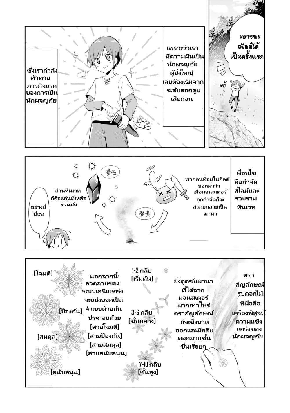 Manga-lc-com อ่านมังงะ อ่านการ์ตูน ออนไลน์ ฟรี Uketsukejo ni Kokuhaku Shitakute Girudo ni Kayoitsumetara Eiyu ni Natteta ตอนที่ 1 2 3 4 5 6 7 8 9 10 11 12 13 14 ฟรี ไม่มีโฆษณา Manga-lc - อ่าน มังงะ อ่าน การ์ตูน ออนไลน์ อ่านมังงะ ฟรี