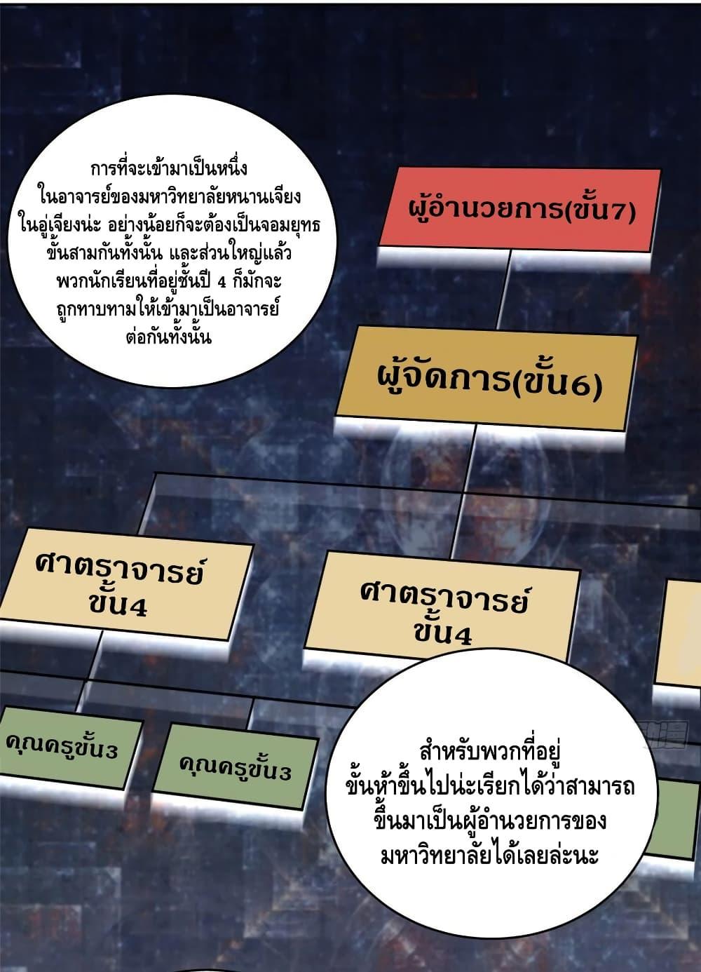 Manga-lc-com อ่านมังงะ อ่านการ์ตูน ออนไลน์ ฟรี Global Martial Arts ระบบจอมยุทธสุดโกงแห่งโลกคู่ขนาน ตอนที่ 1 2 3 4 5 6 7 8 9 10 11 12 13 14 ฟรี ไม่มีโฆษณา Manga-lc - อ่าน มังงะ อ่าน การ์ตูน ออนไลน์ อ่านมังงะ ฟรี